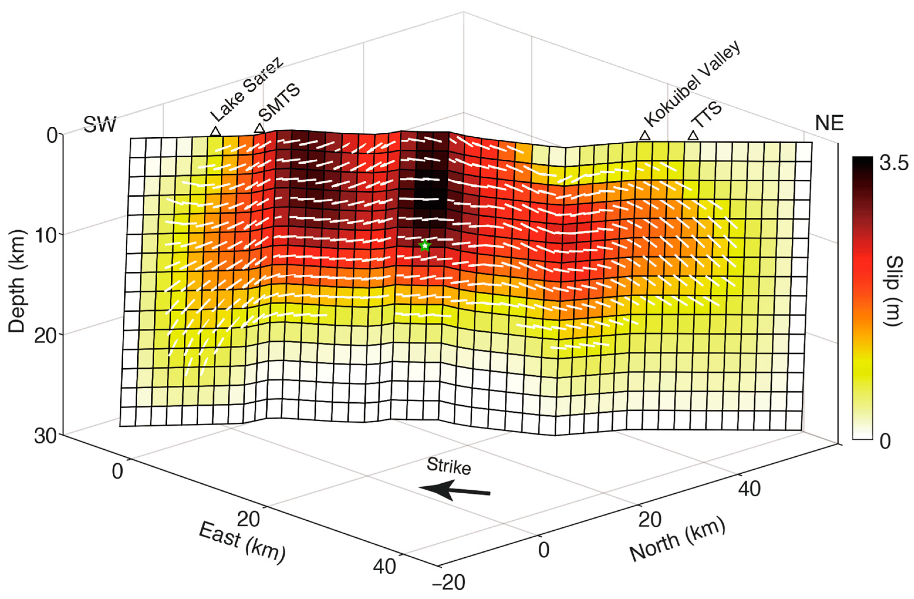 Remotesensing 15 05115 g007