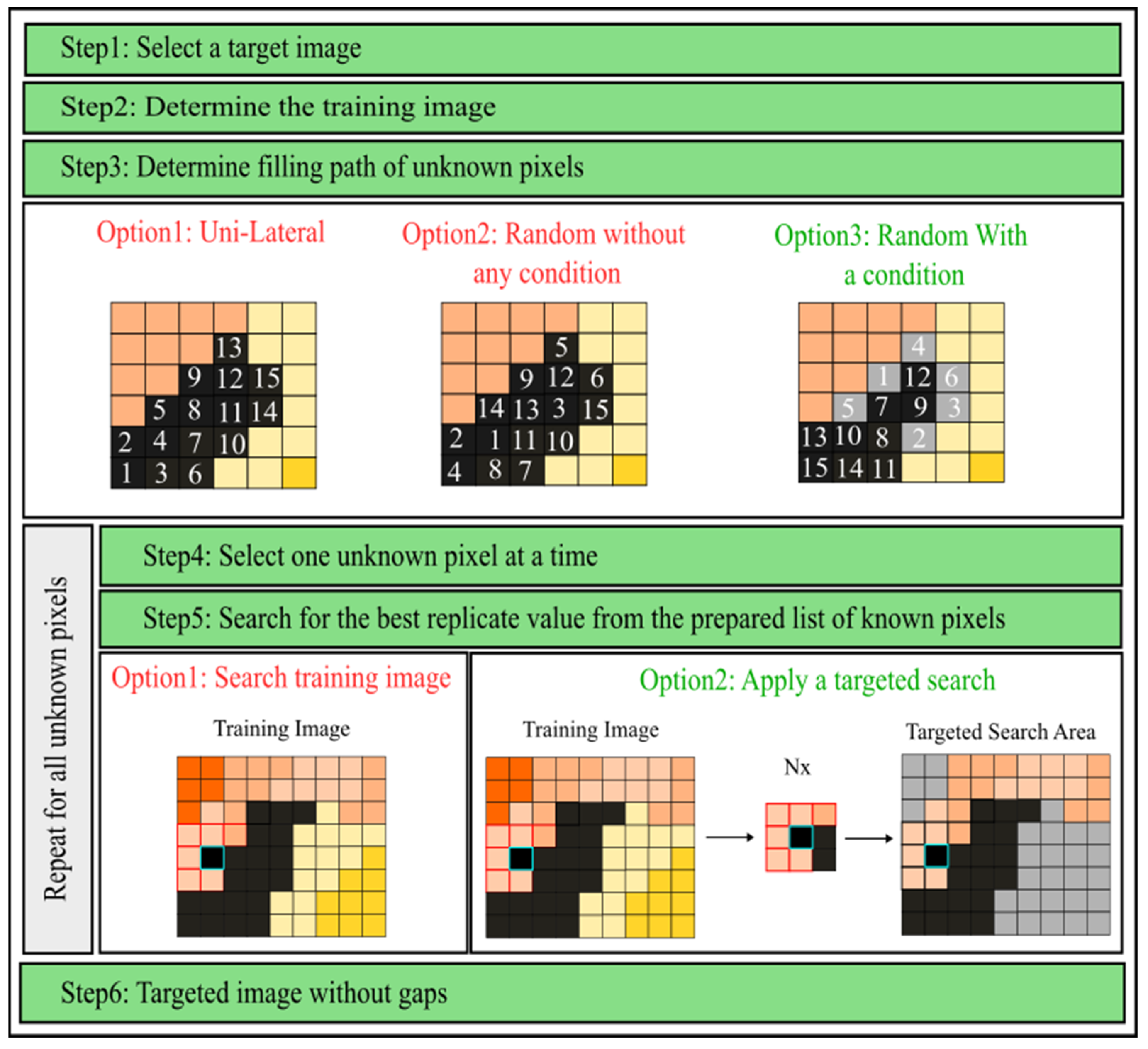 Remotesensing 15 05122 g002