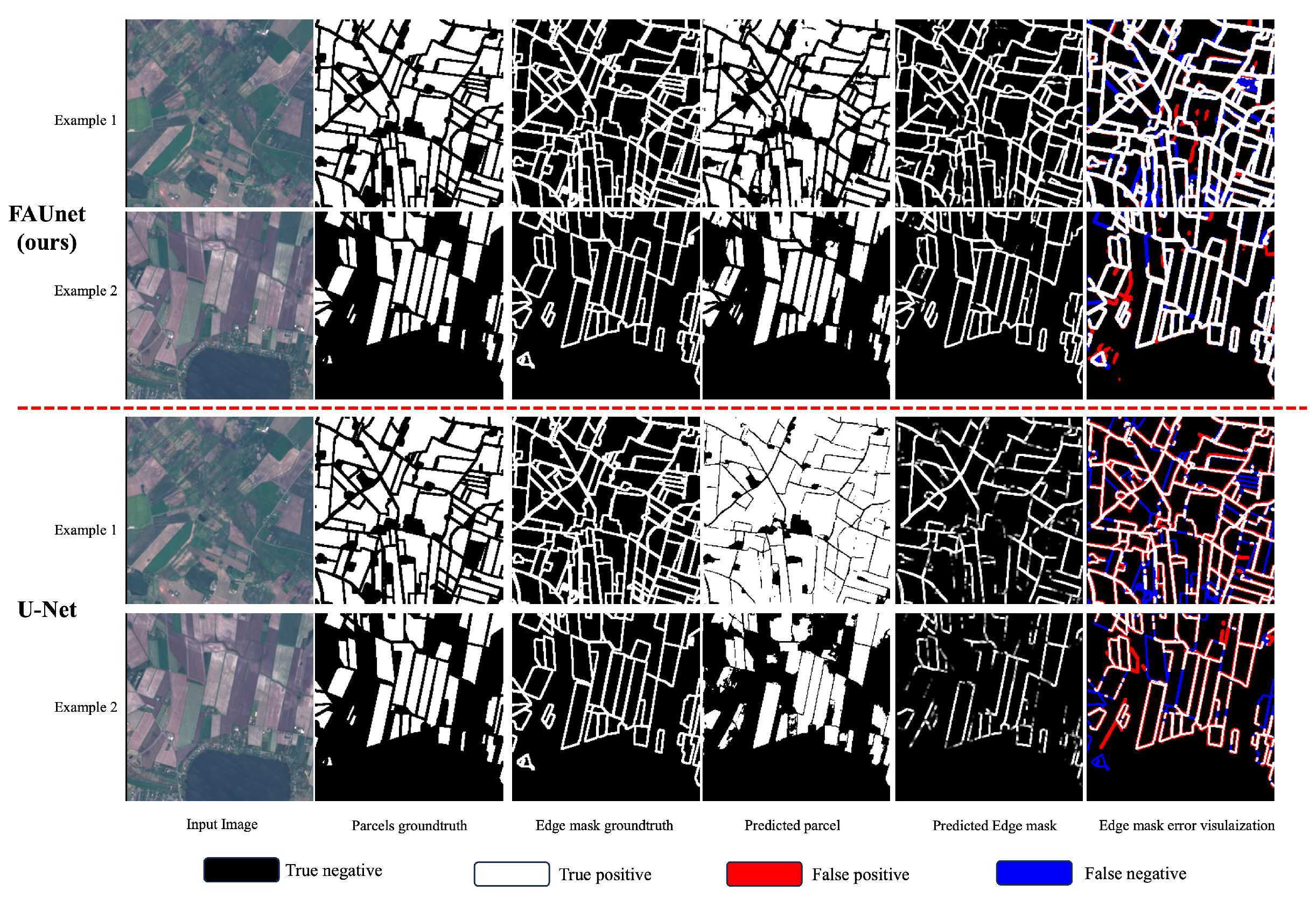 Remotesensing 15 05123 g011