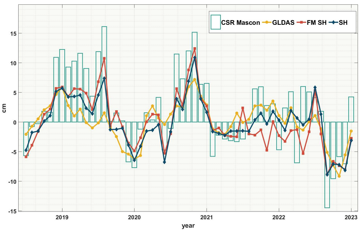 Remotesensing 15 05125 g004