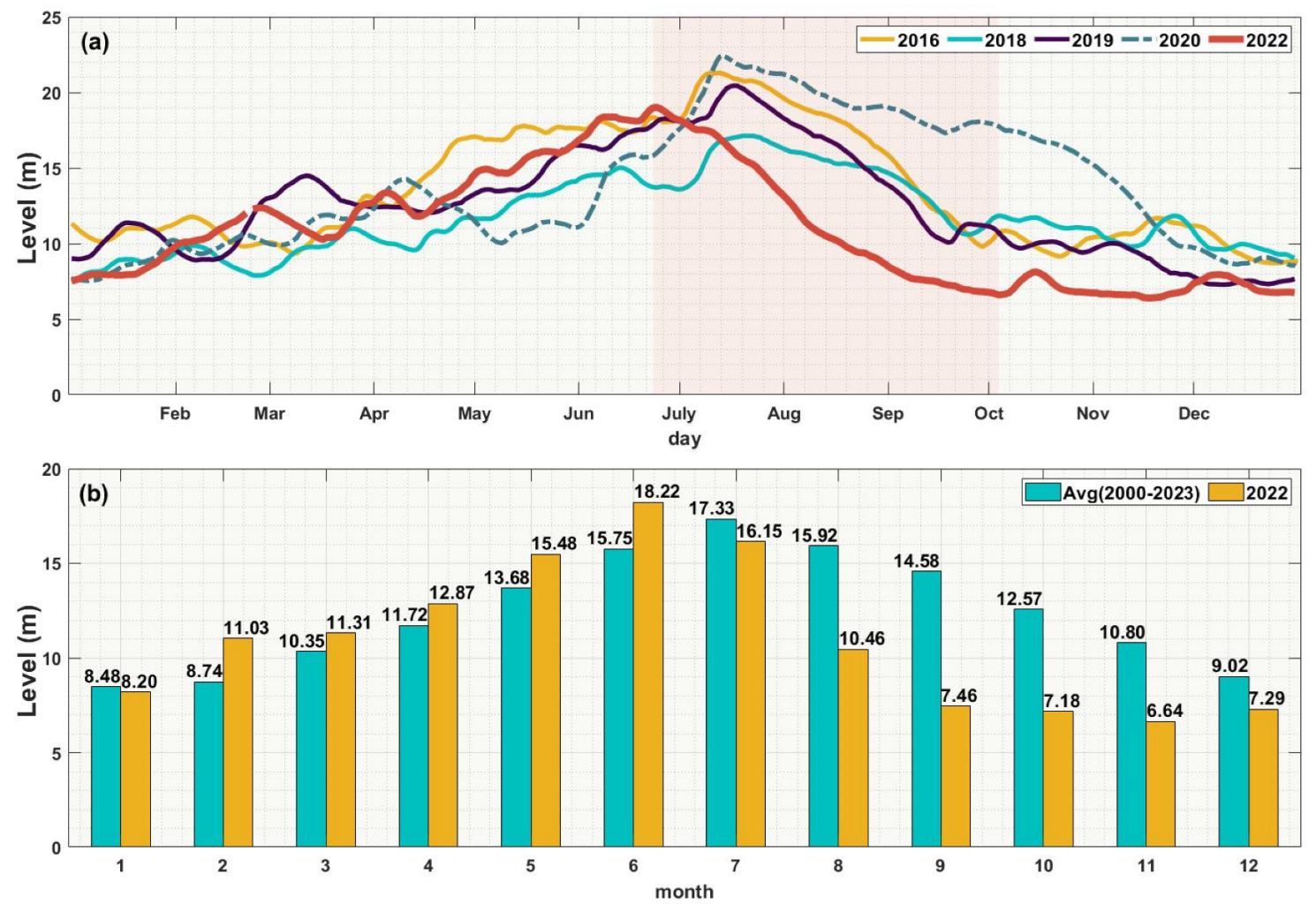 Remotesensing 15 05125 g006