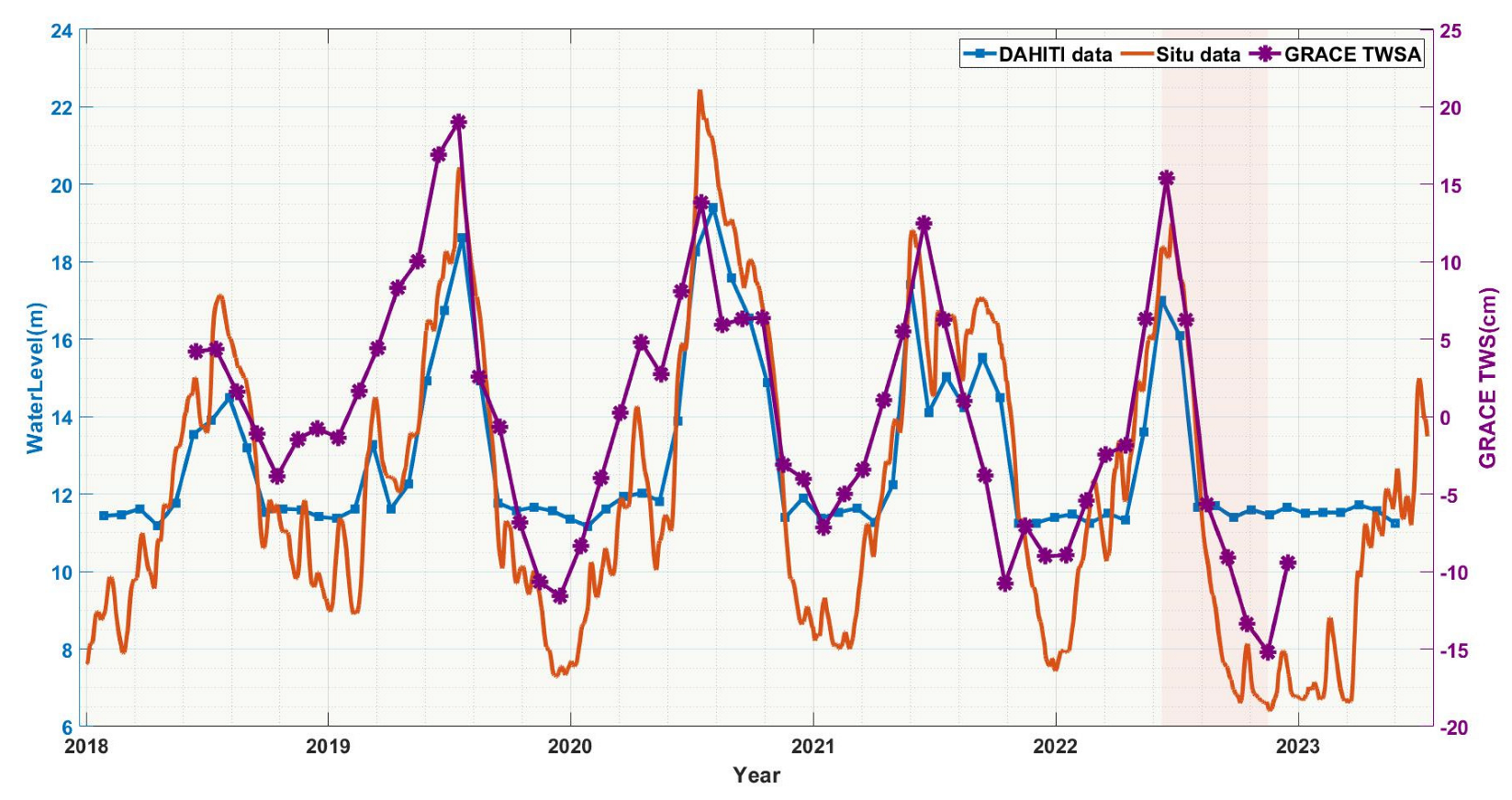 Remotesensing 15 05125 g008