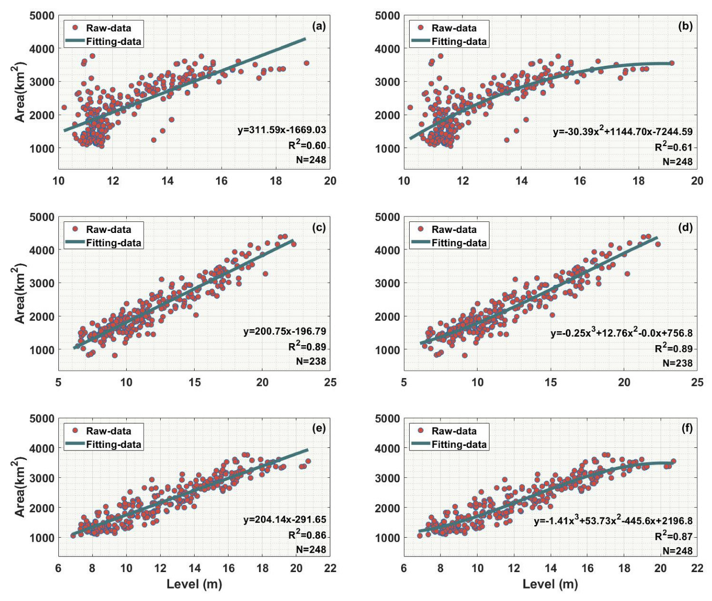 Remotesensing 15 05125 g015