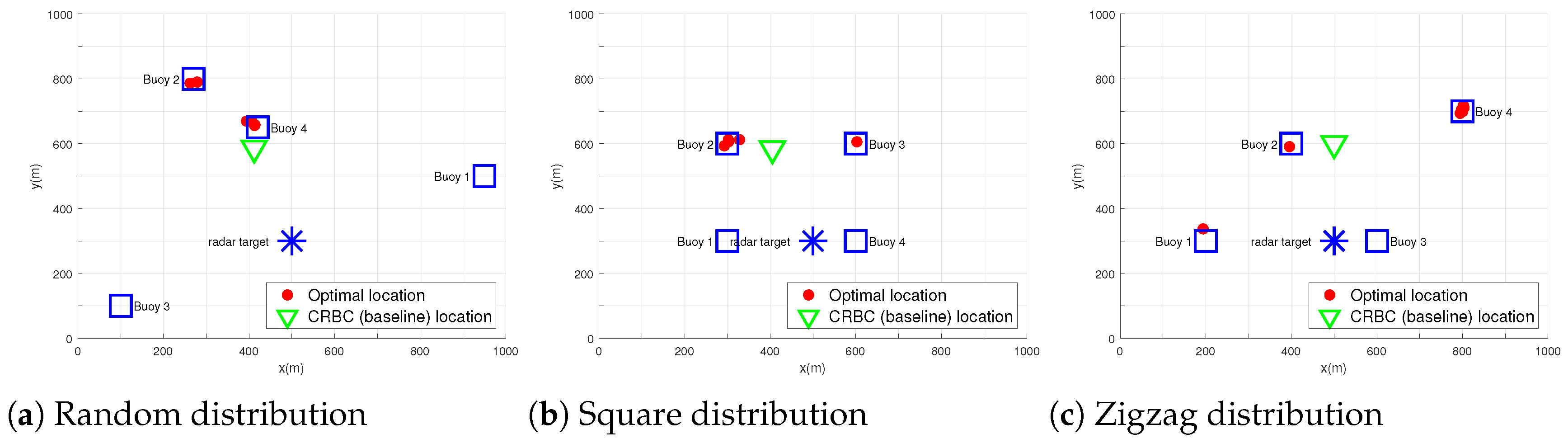 Remotesensing 15 05126 g003