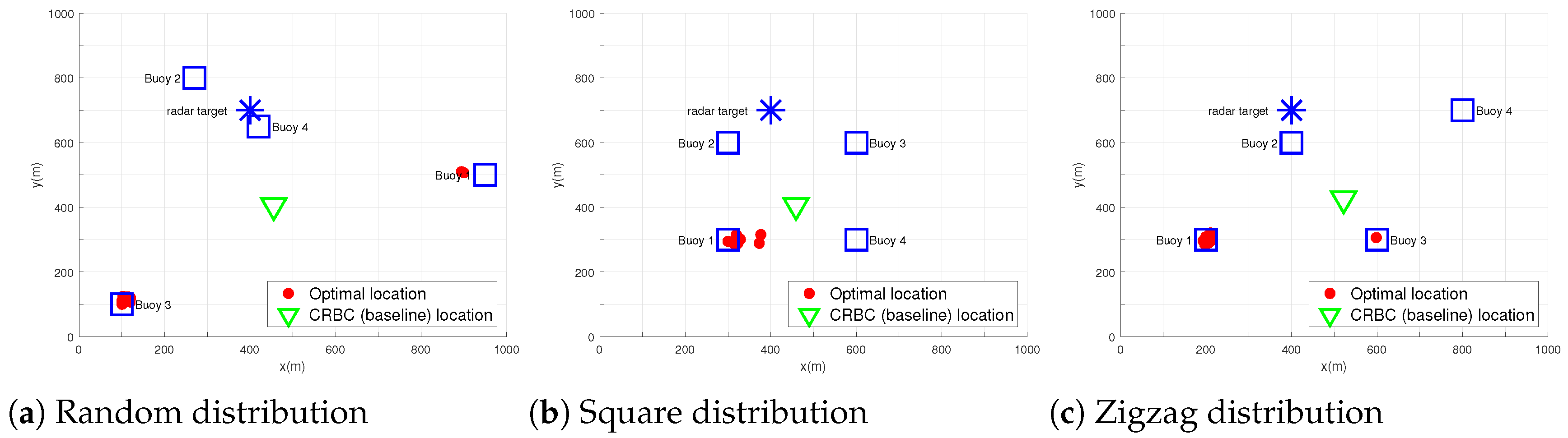 Remotesensing 15 05126 g004