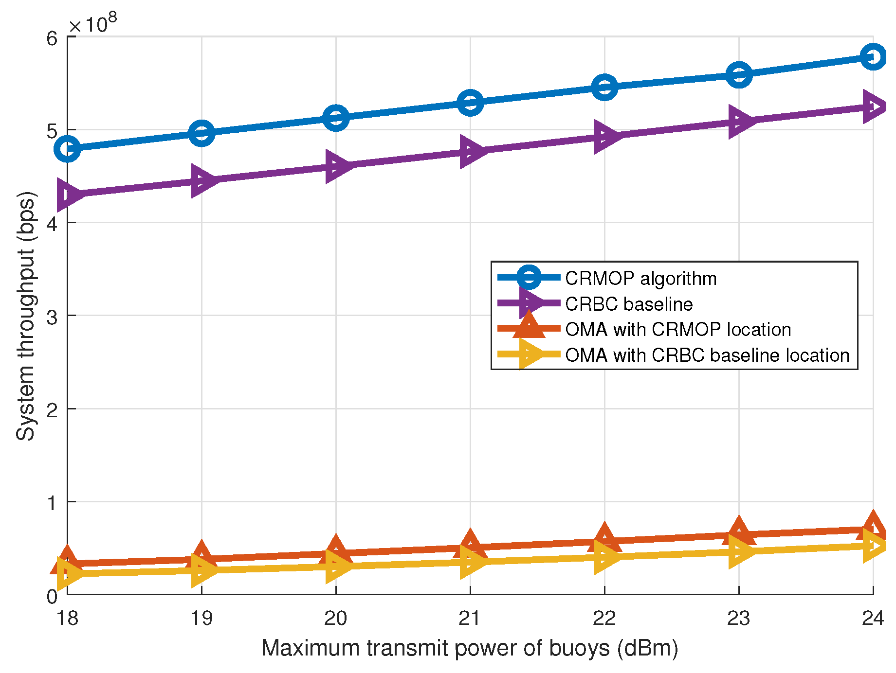 Remotesensing 15 05126 g005