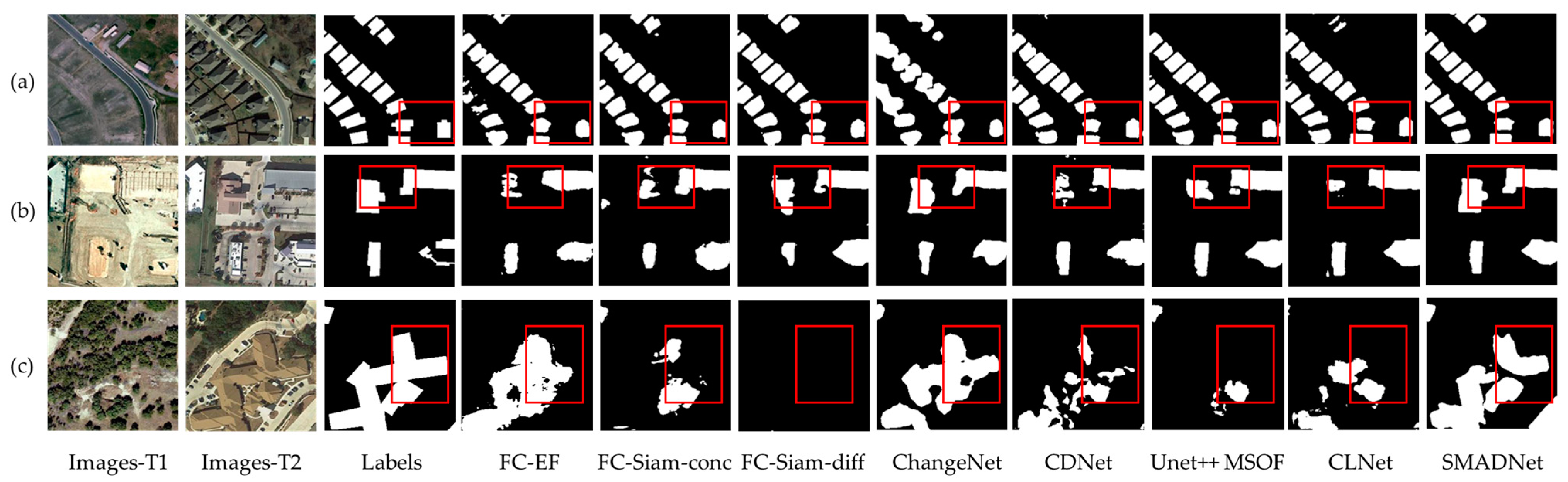 Remotesensing 15 05127 g009