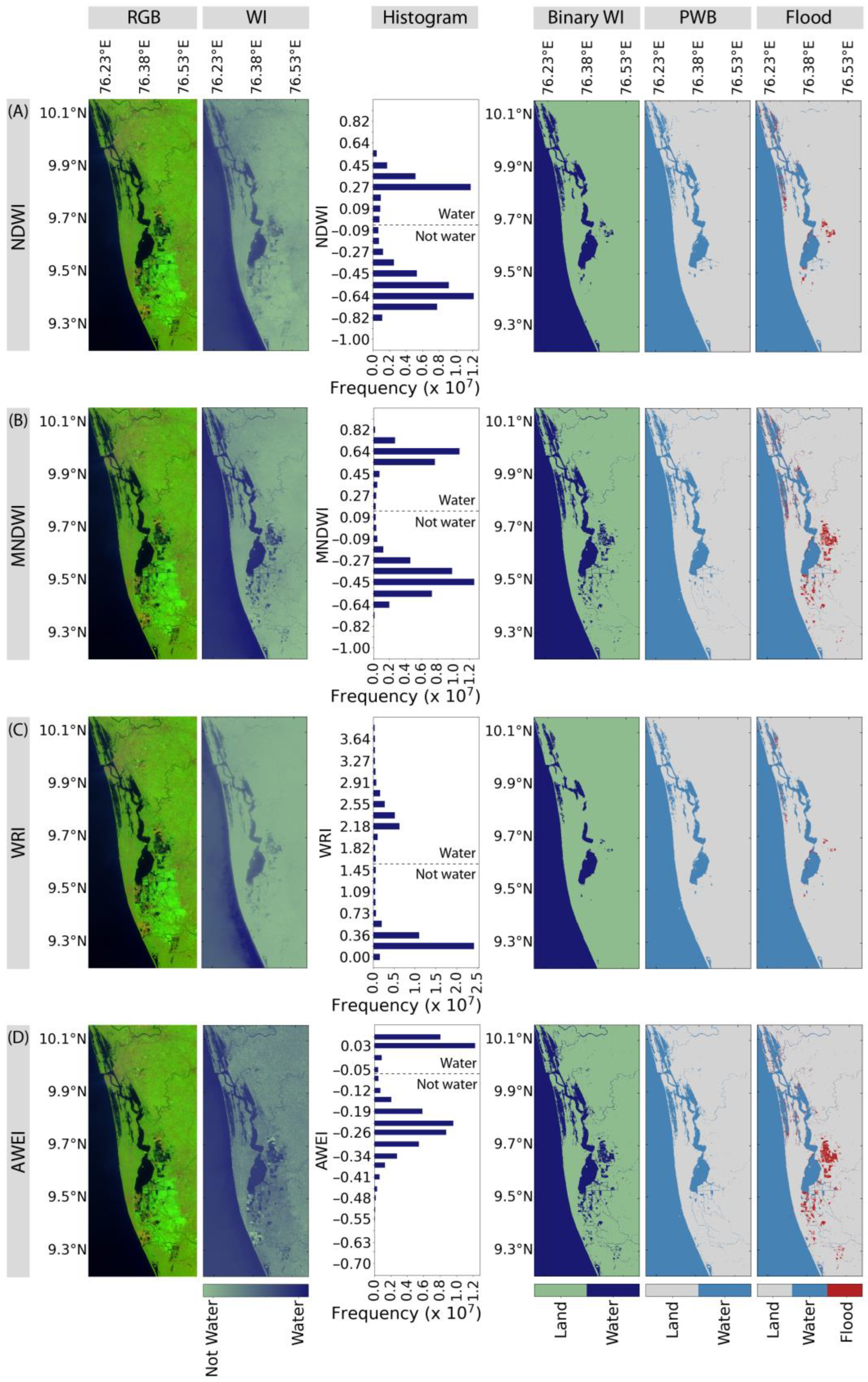 Remotesensing 15 05139 g004