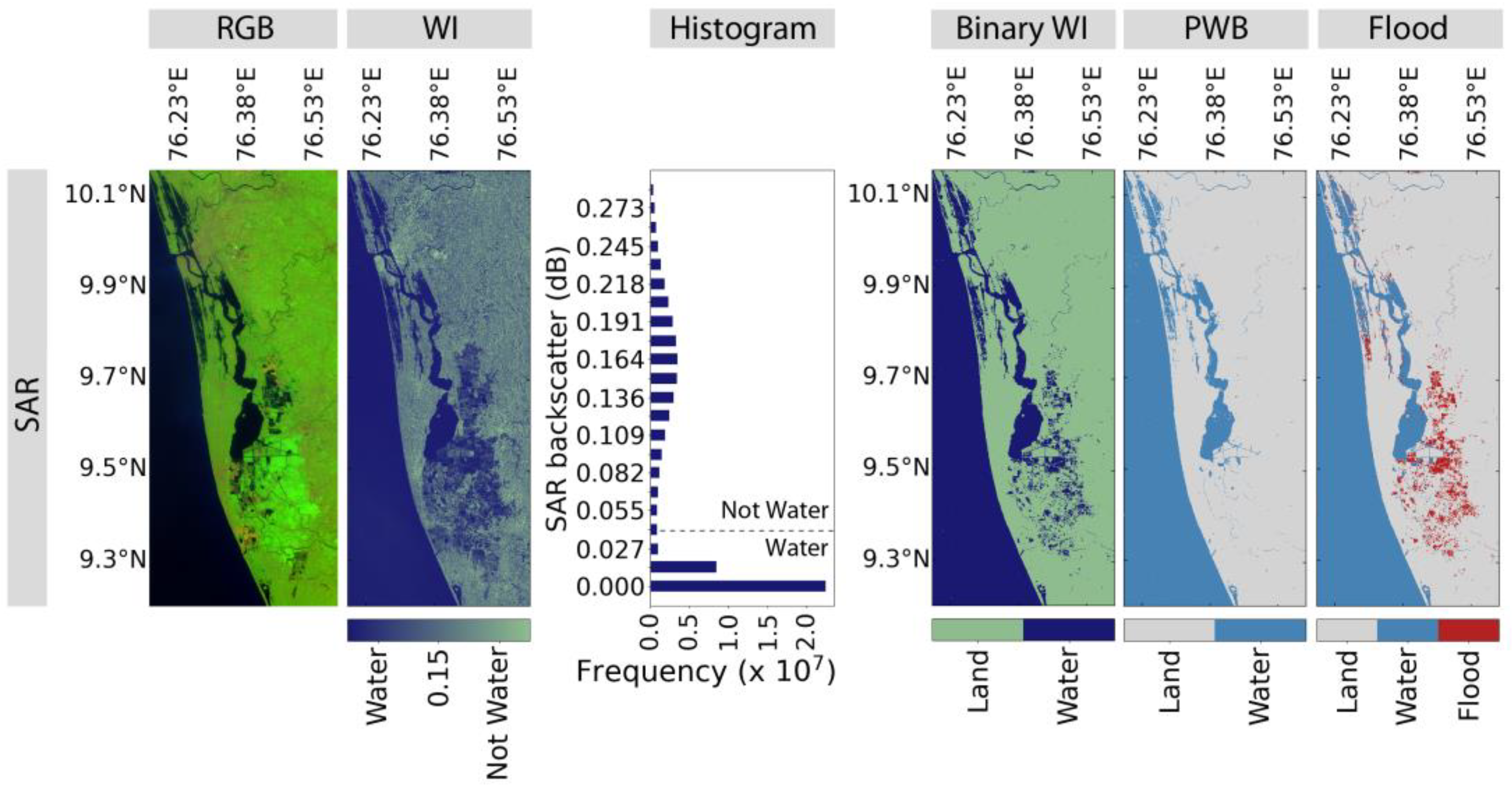 Remotesensing 15 05139 g005