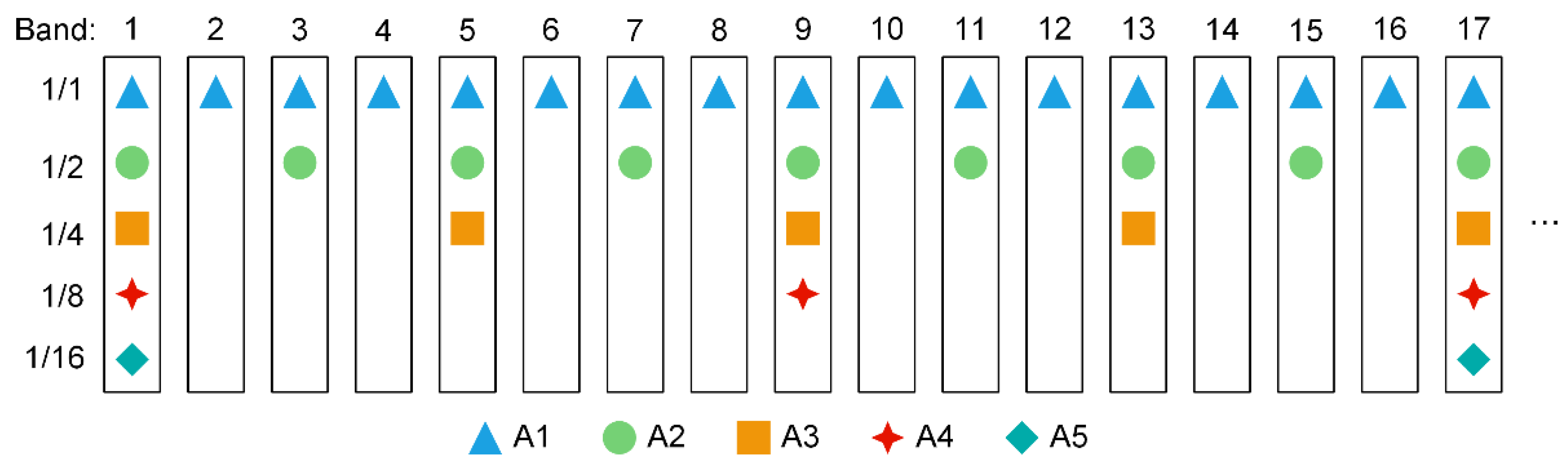 Remotesensing 15 05164 g003