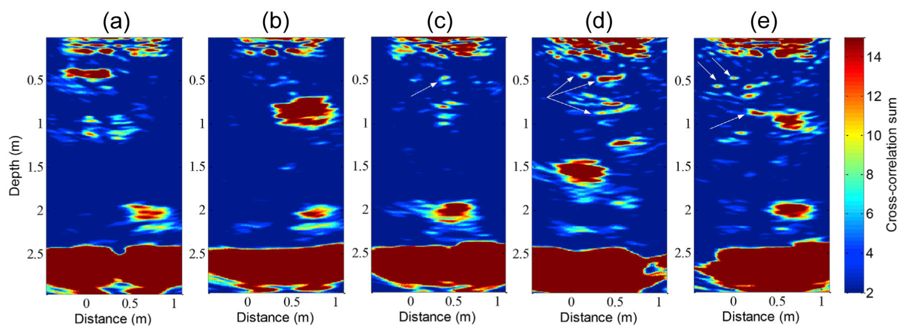 Remotesensing 15 05173 g008