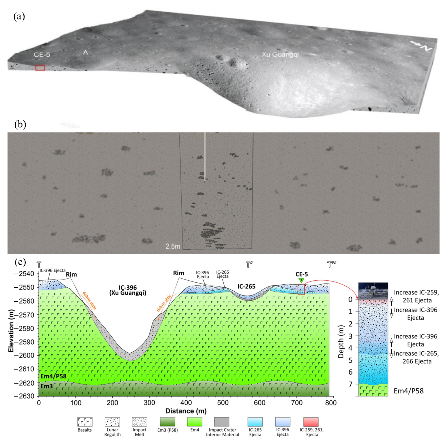 Remotesensing 15 05173 g013