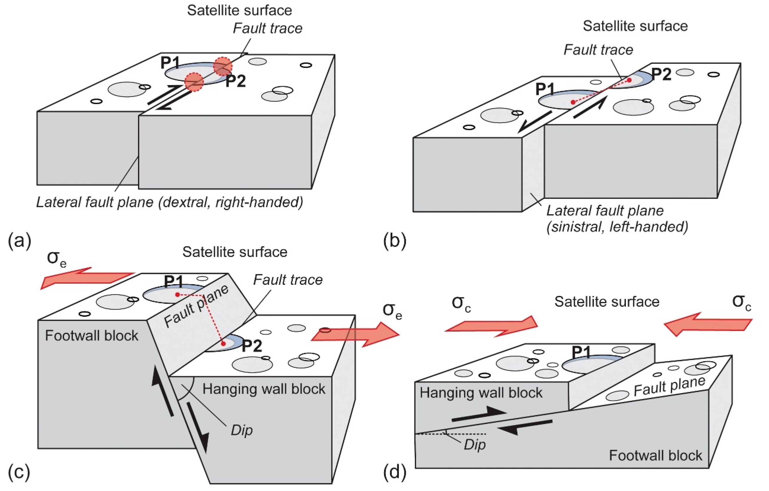 Remotesensing 15 05177 g002
