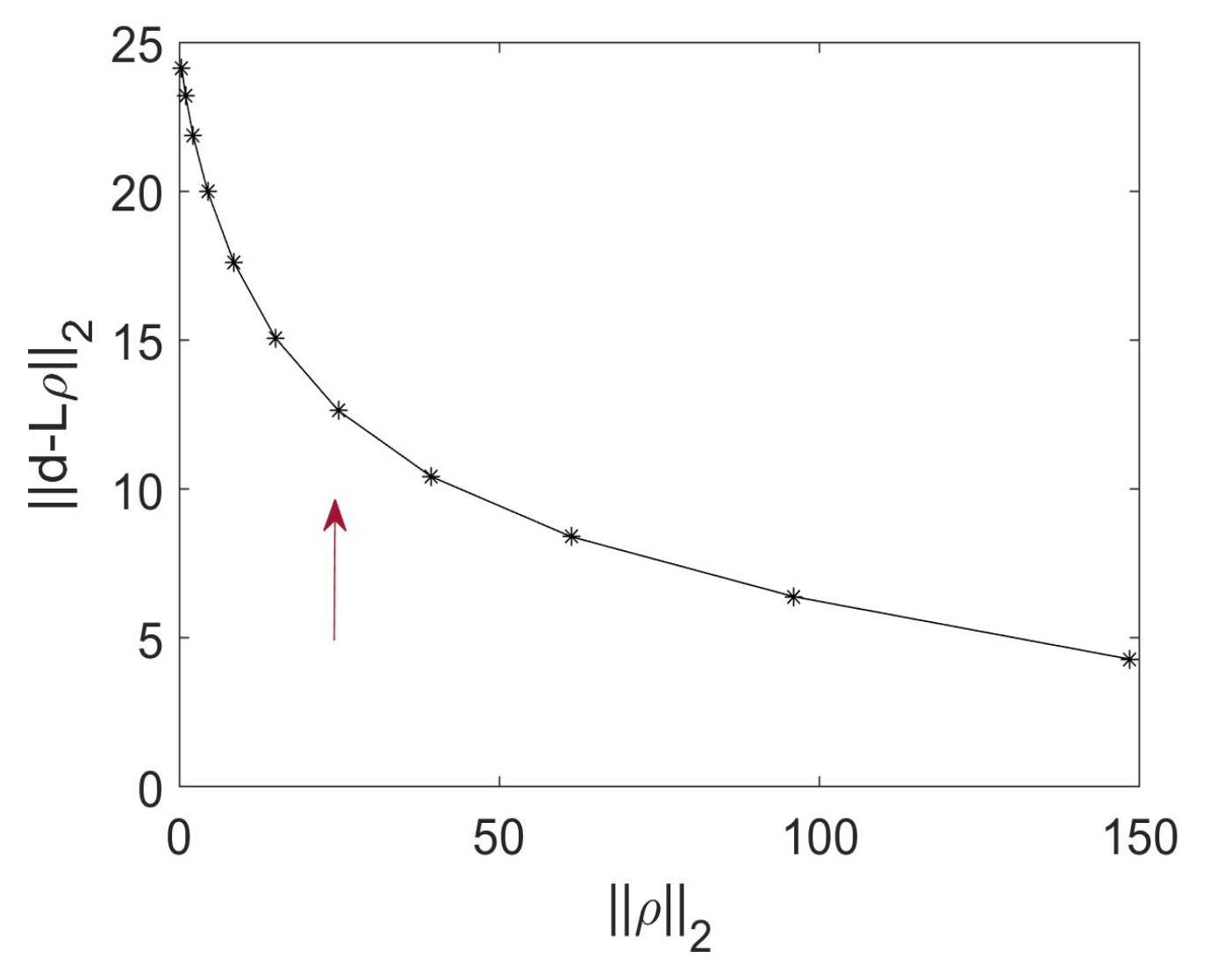 Remotesensing 15 05190 g002 Remotesensing 15 05190 g002