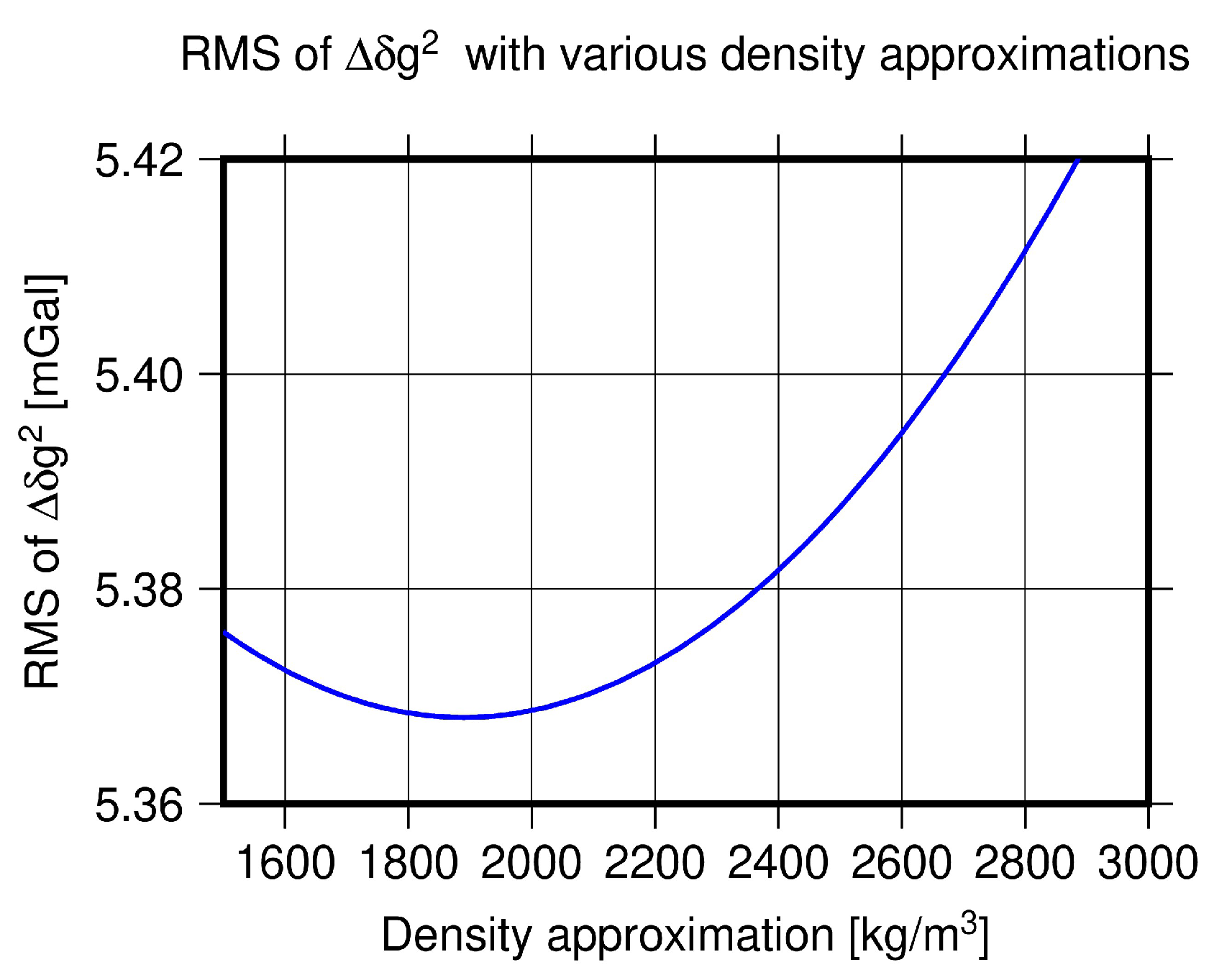 Remotesensing 15 05190 g011 Remotesensing 15 05190 g011