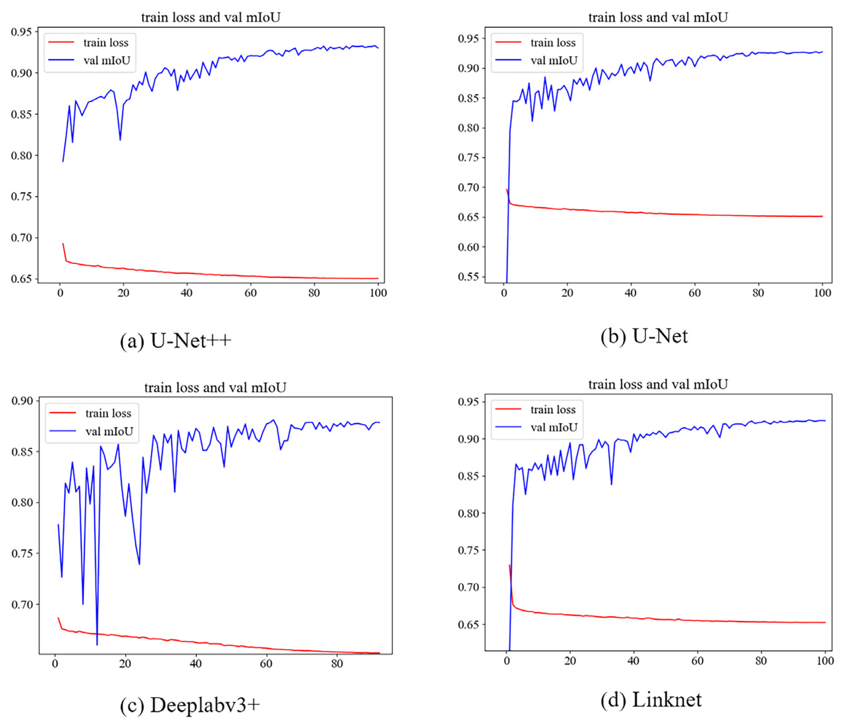 Remotesensing 15 05218 g005
