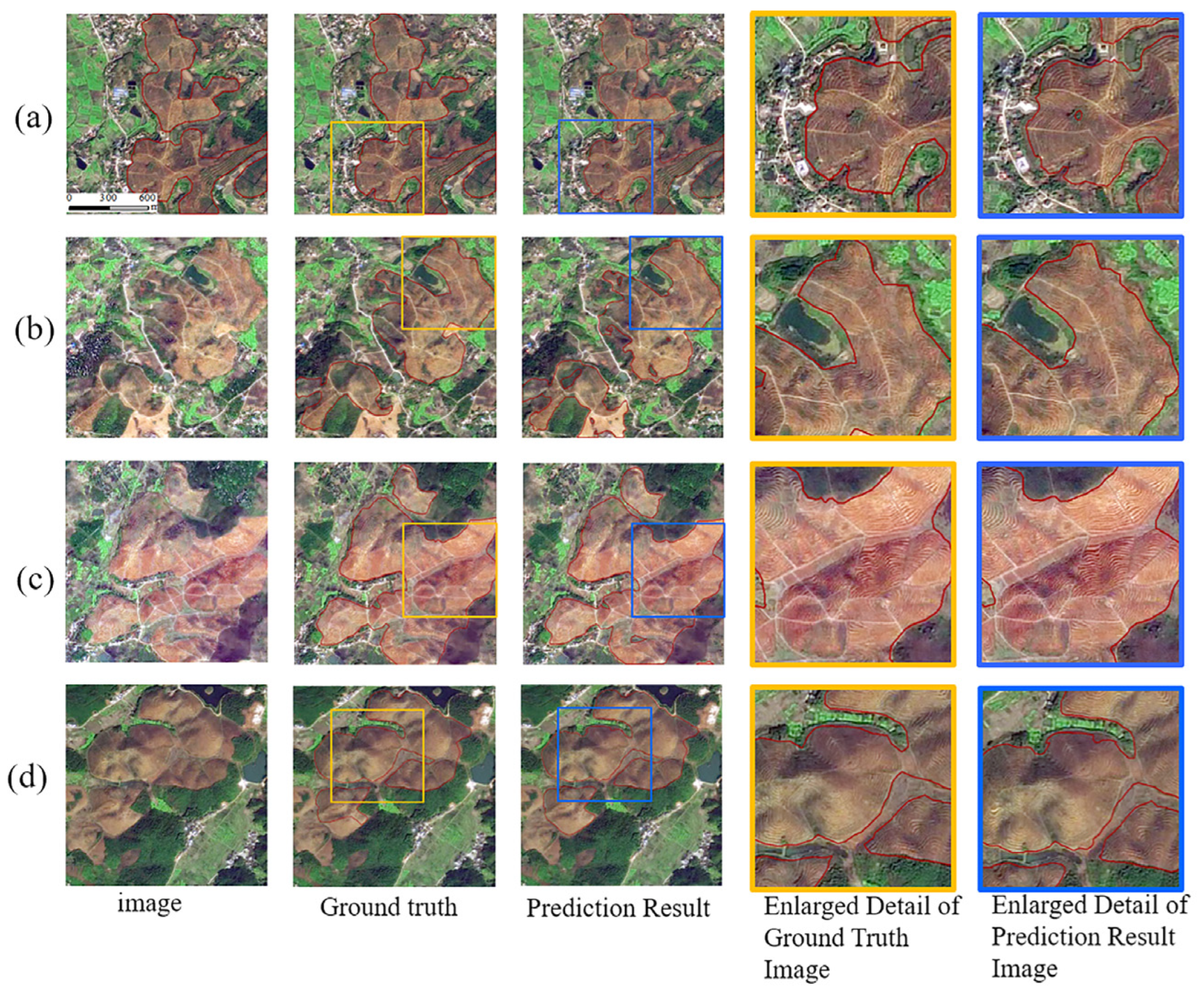 Remotesensing 15 05218 g009