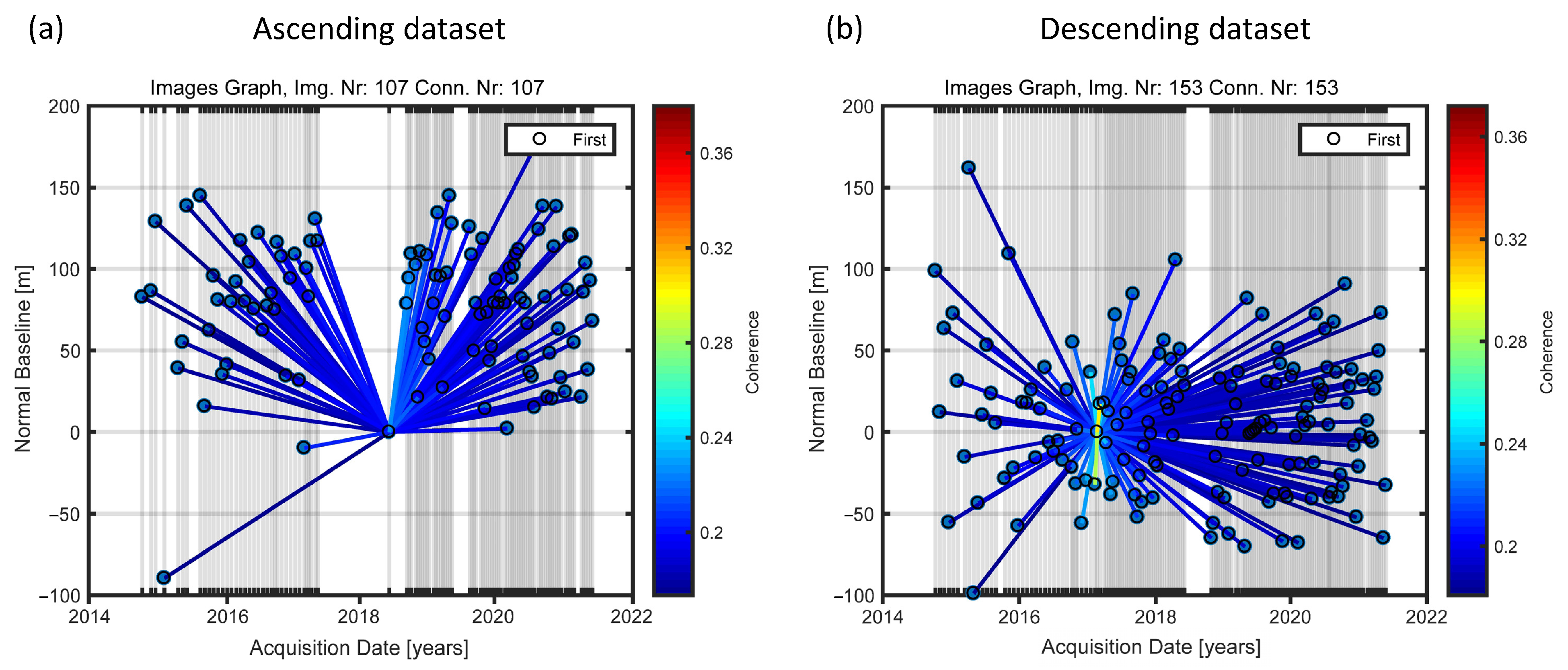 Remotesensing 15 05249 g005 Remotesensing 15 05249 g005