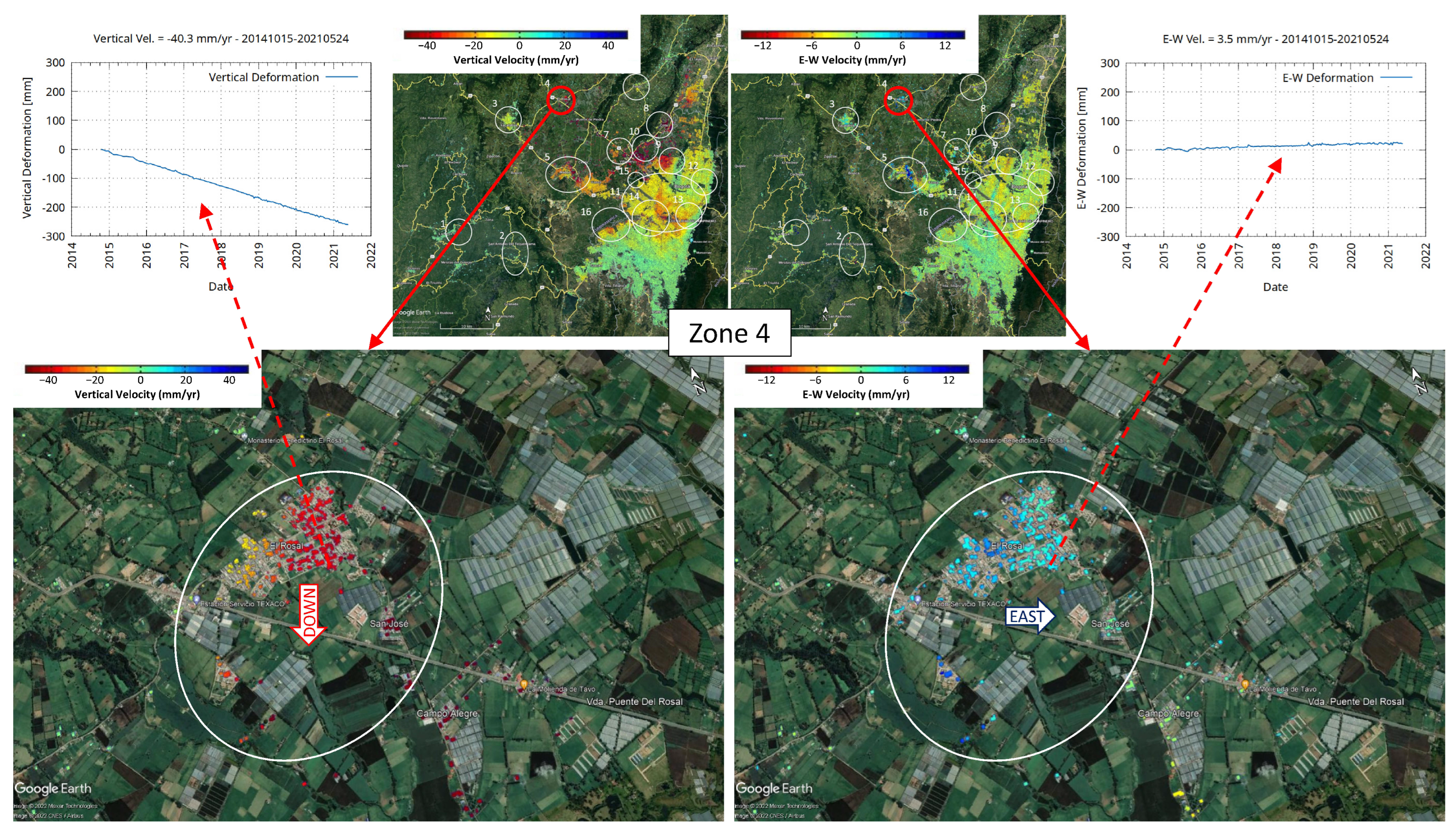 Remotesensing 15 05249 g013 Remotesensing 15 05249 g013