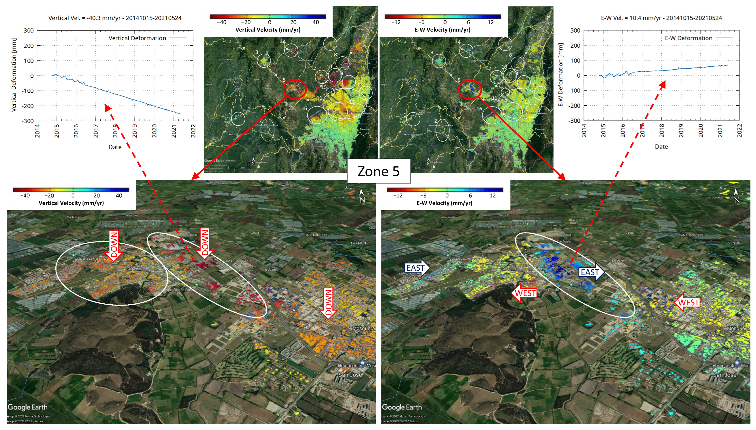 Remotesensing 15 05249 g014 Remotesensing 15 05249 g014