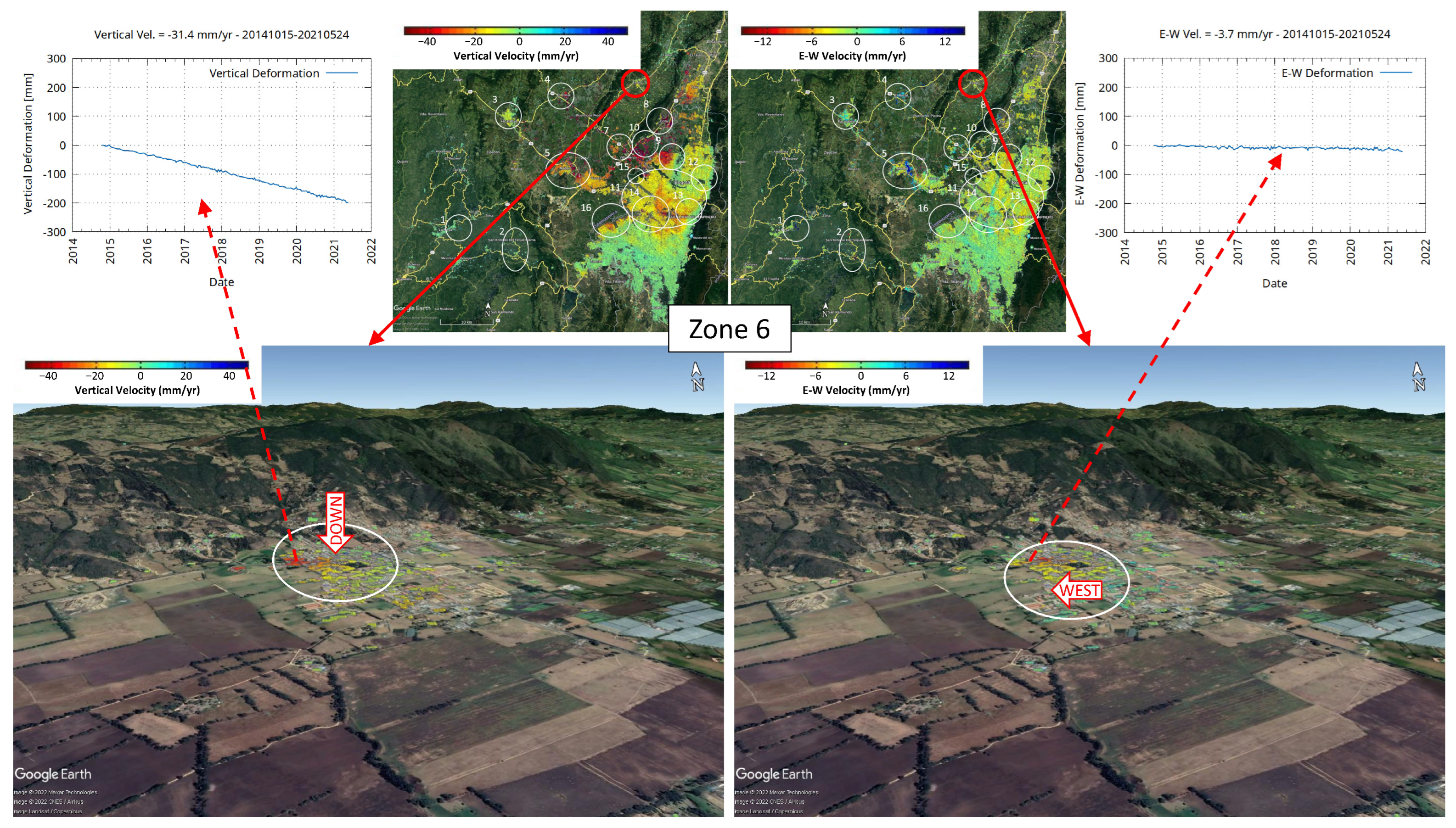 Remotesensing 15 05249 g015 Remotesensing 15 05249 g015