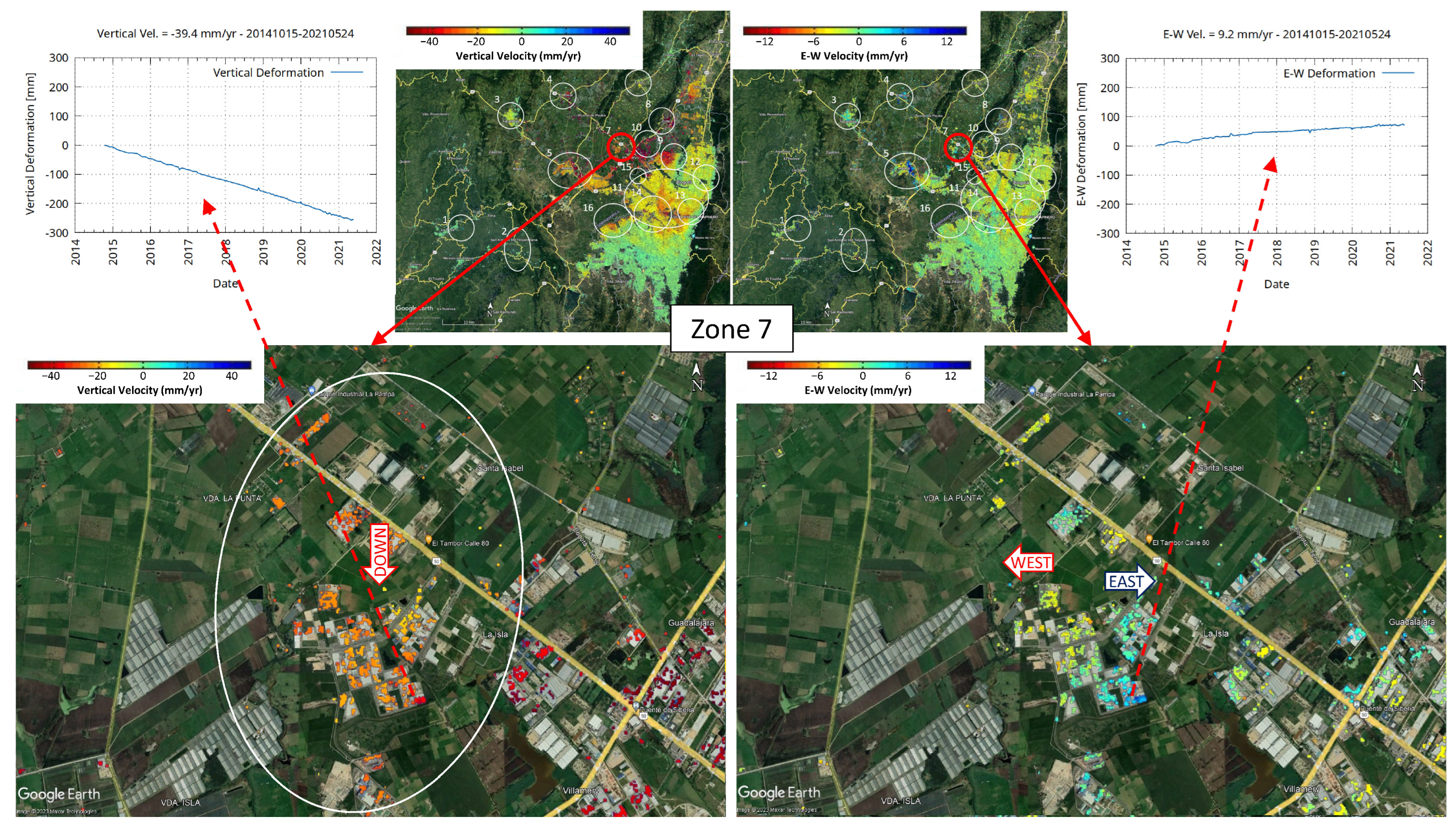 Remotesensing 15 05249 g016 Remotesensing 15 05249 g016