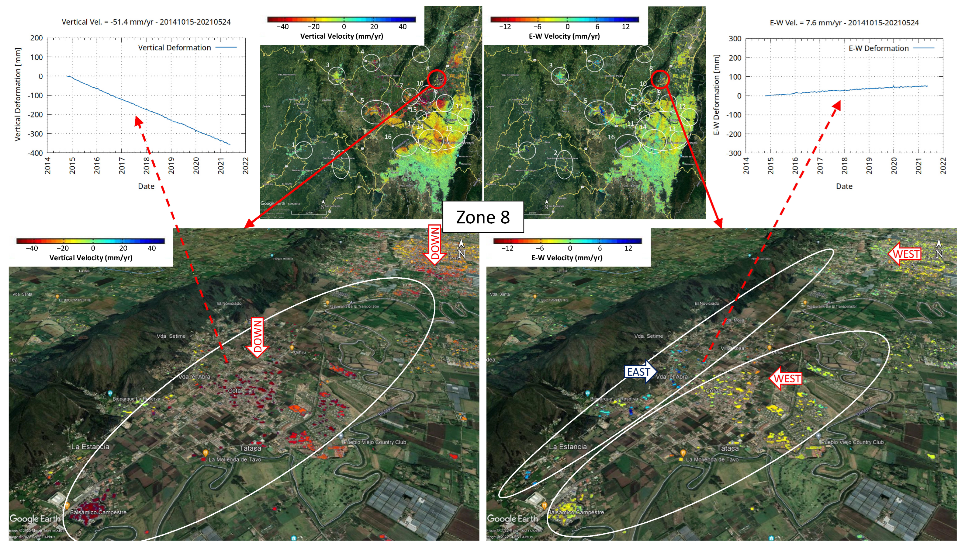 Remotesensing 15 05249 g017 Remotesensing 15 05249 g017