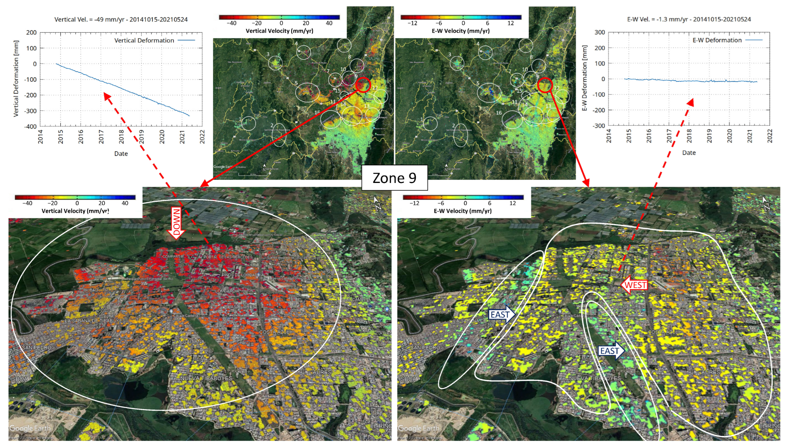 Remotesensing 15 05249 g018 Remotesensing 15 05249 g018