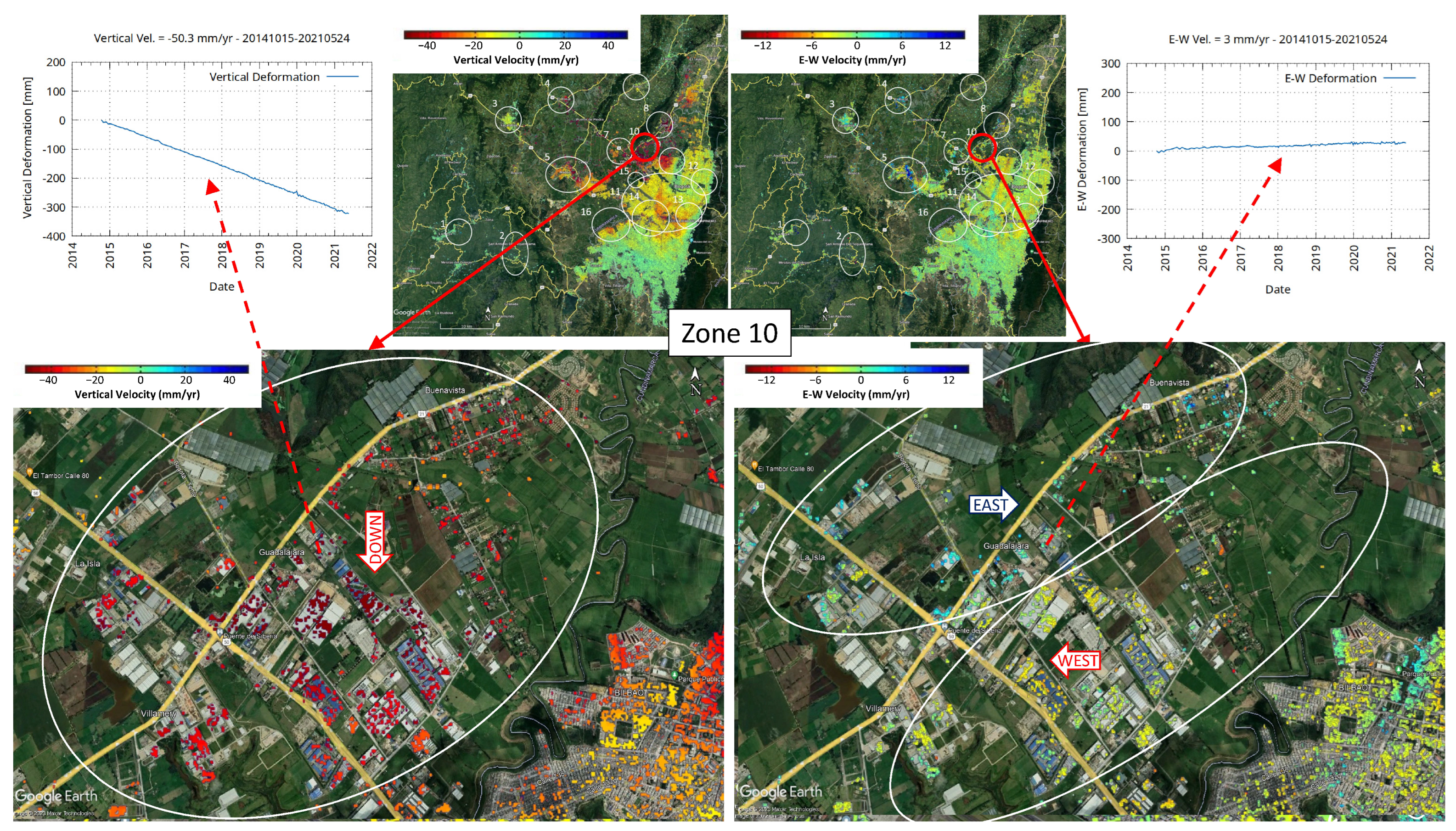 Remotesensing 15 05249 g019 Remotesensing 15 05249 g019