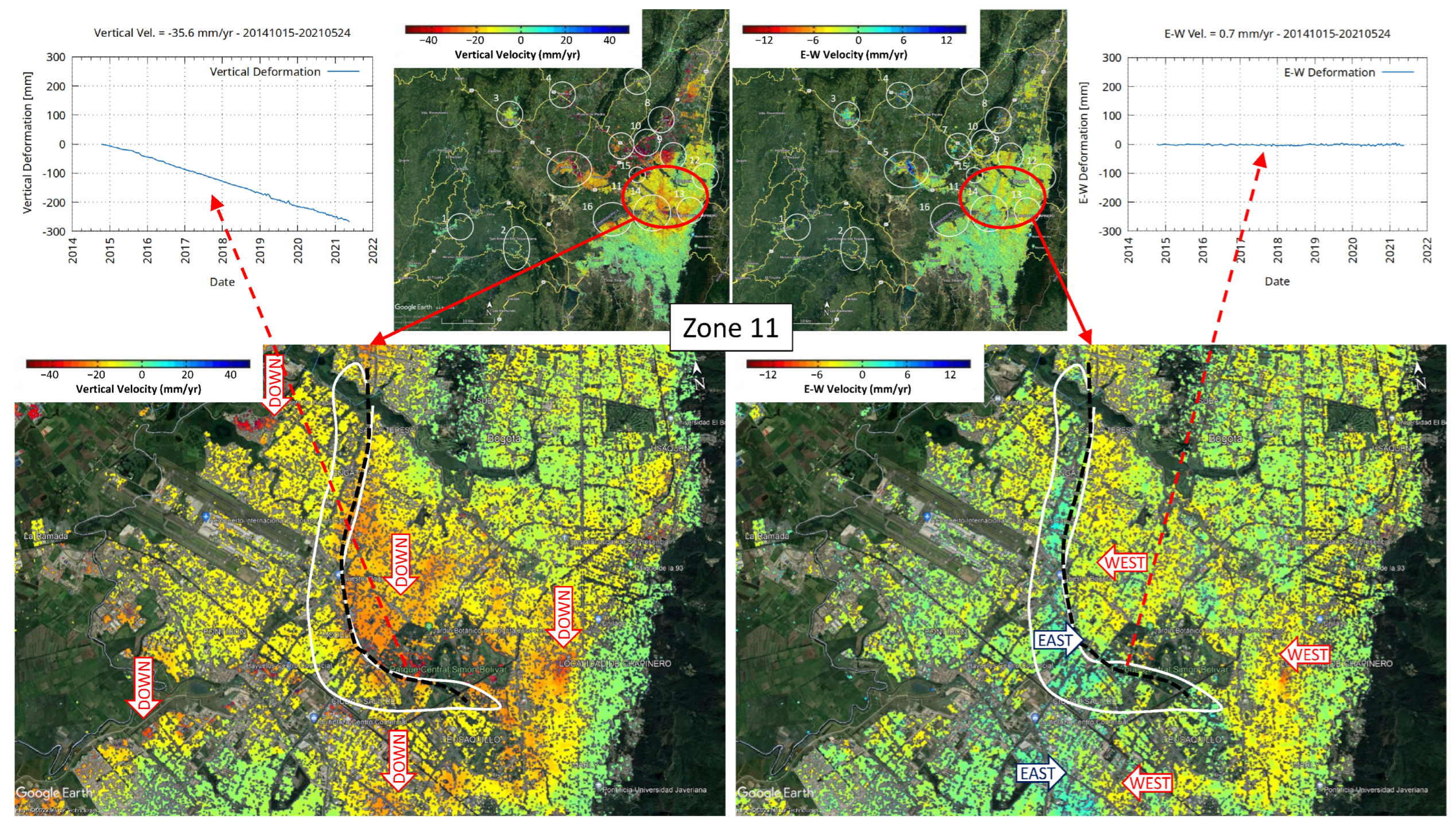 Remotesensing 15 05249 g020 Remotesensing 15 05249 g020