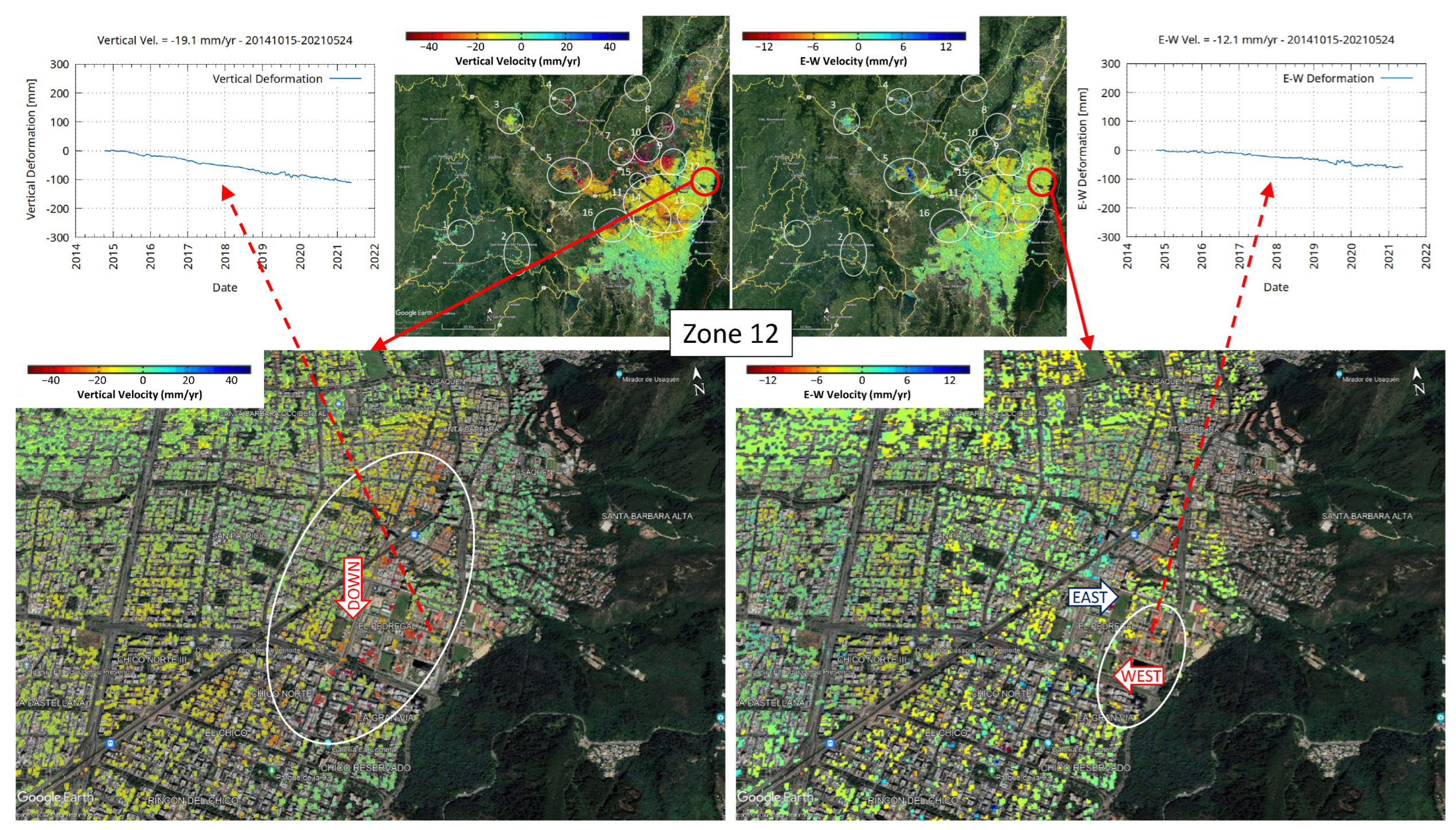 Remotesensing 15 05249 g021 Remotesensing 15 05249 g021