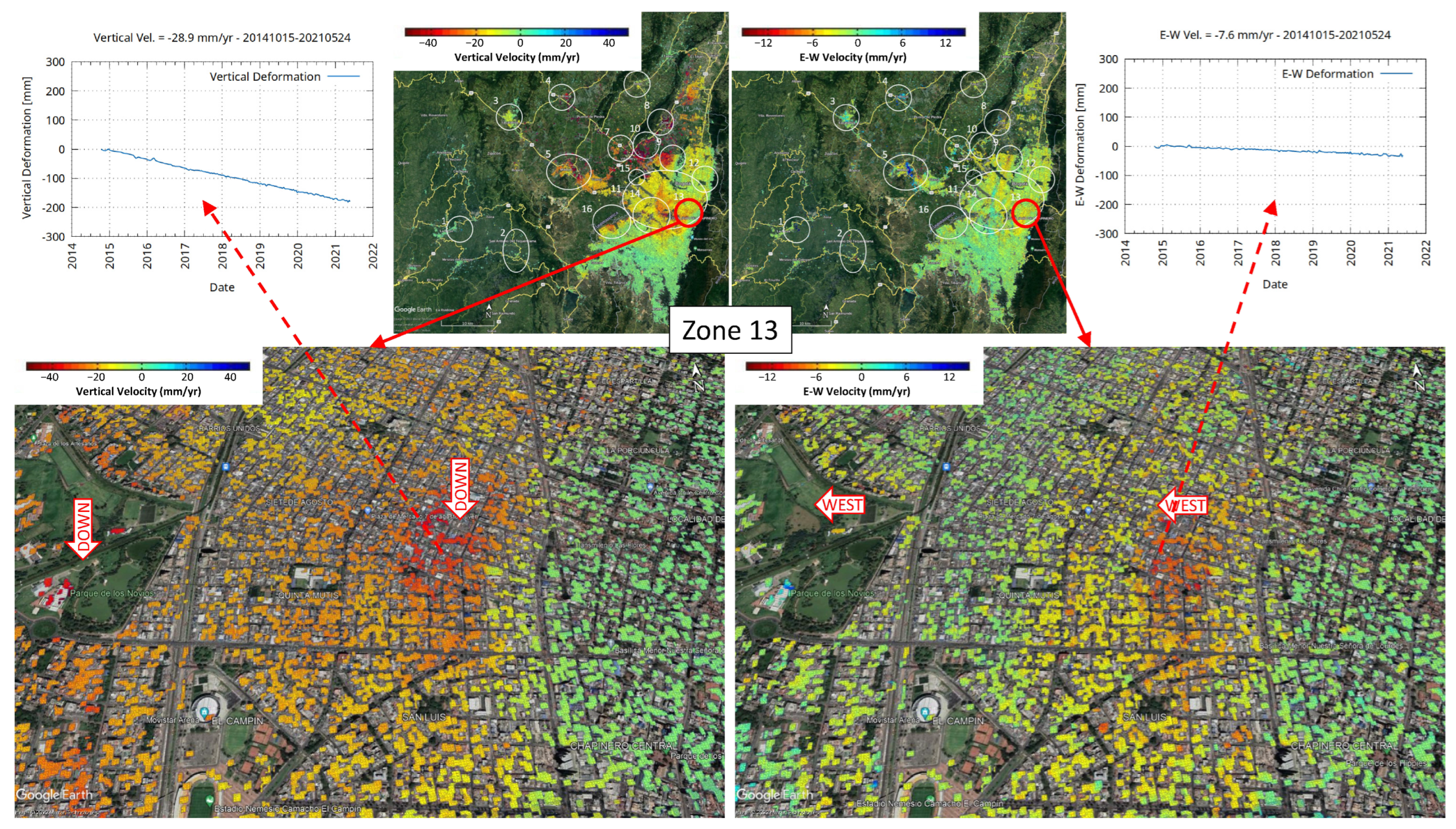 Remotesensing 15 05249 g022 Remotesensing 15 05249 g022