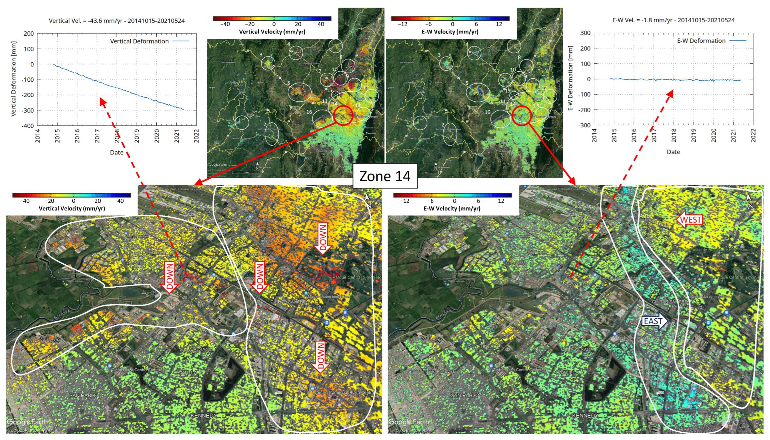 Remotesensing 15 05249 g023 Remotesensing 15 05249 g023
