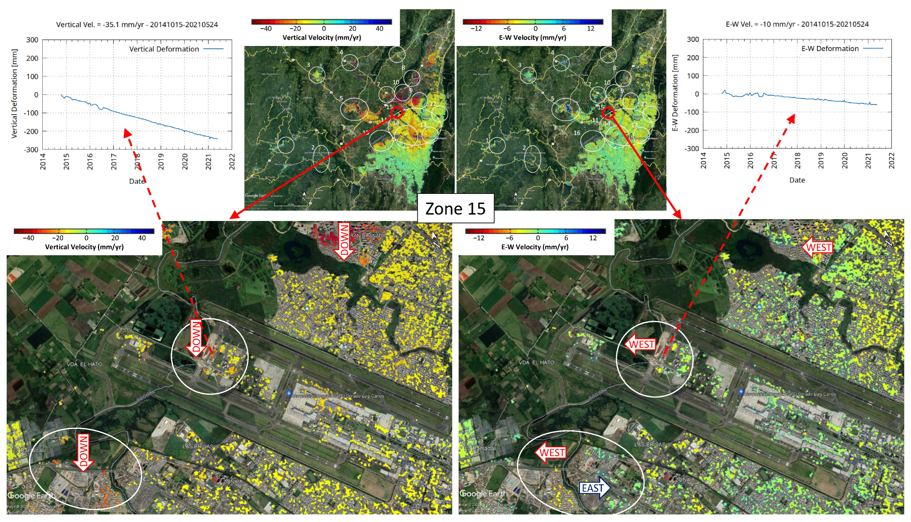 Remotesensing 15 05249 g024 Remotesensing 15 05249 g024