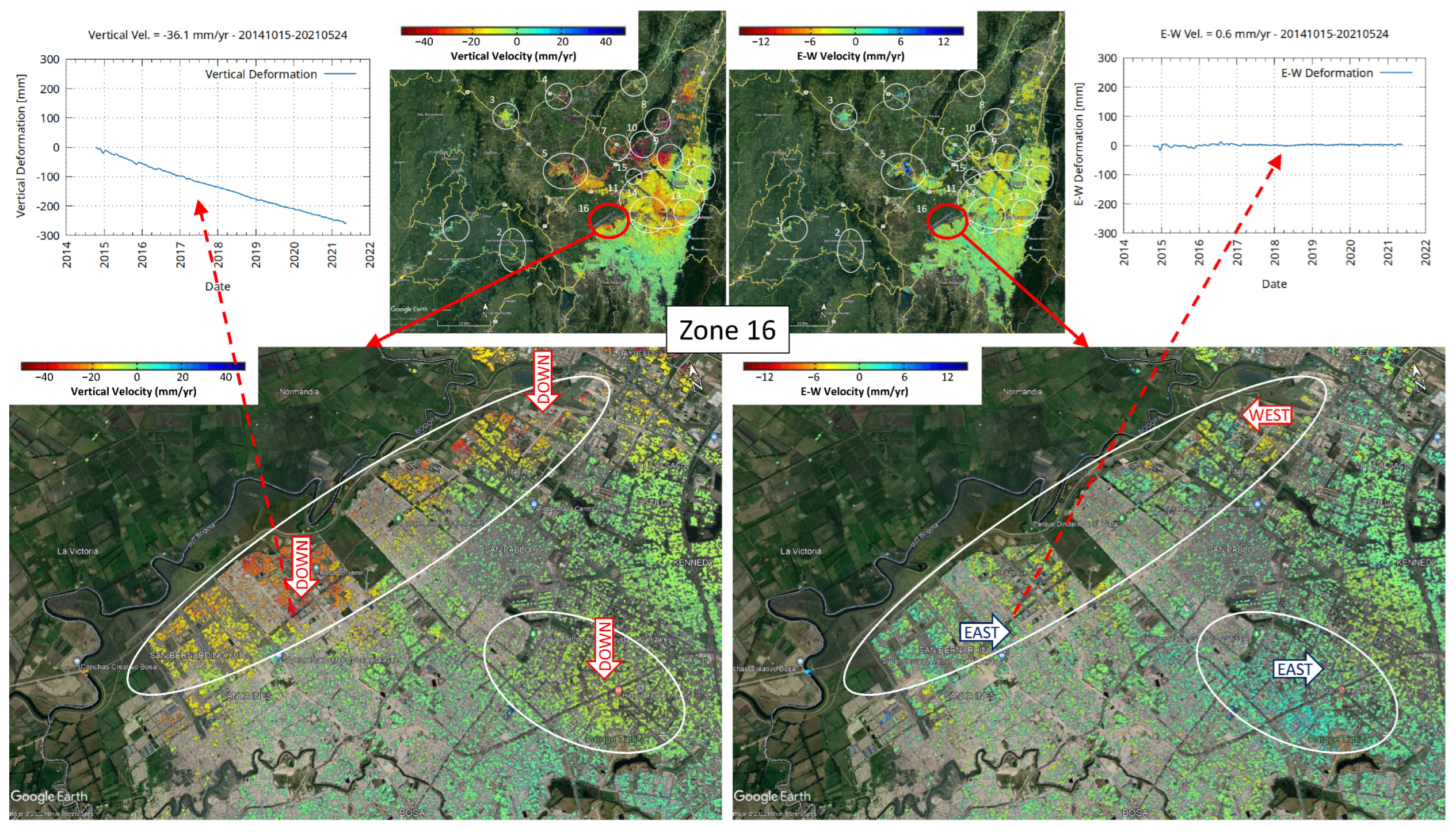 Remotesensing 15 05249 g025 Remotesensing 15 05249 g025