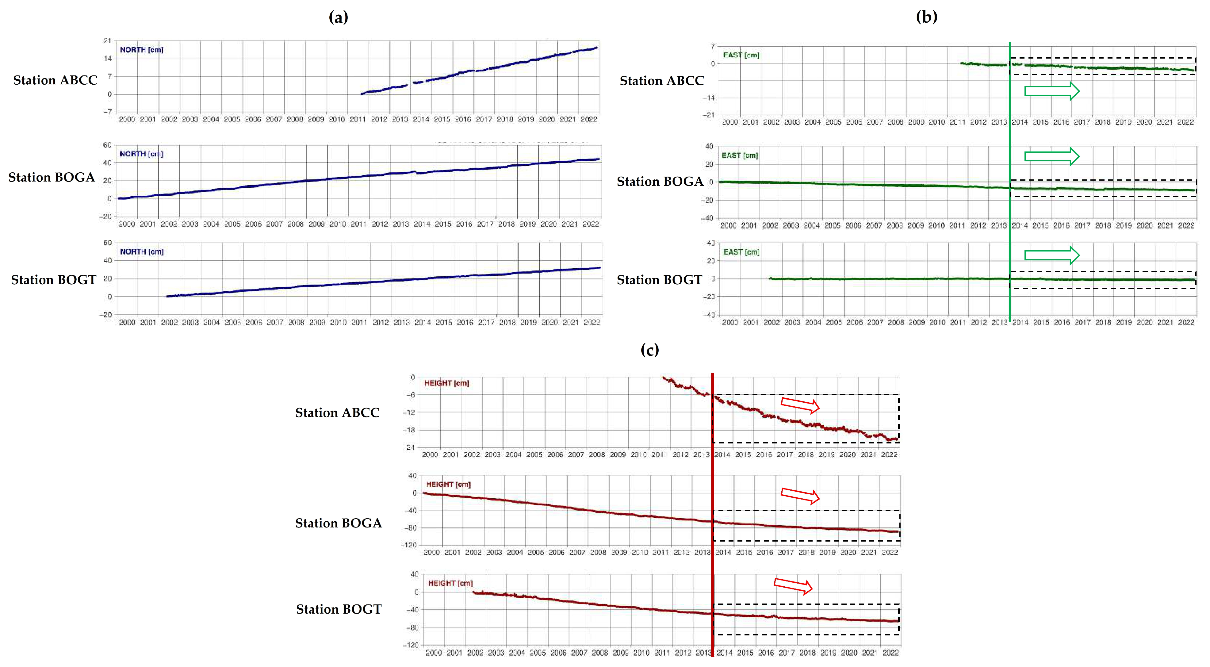 Remotesensing 15 05249 g026 Remotesensing 15 05249 g026