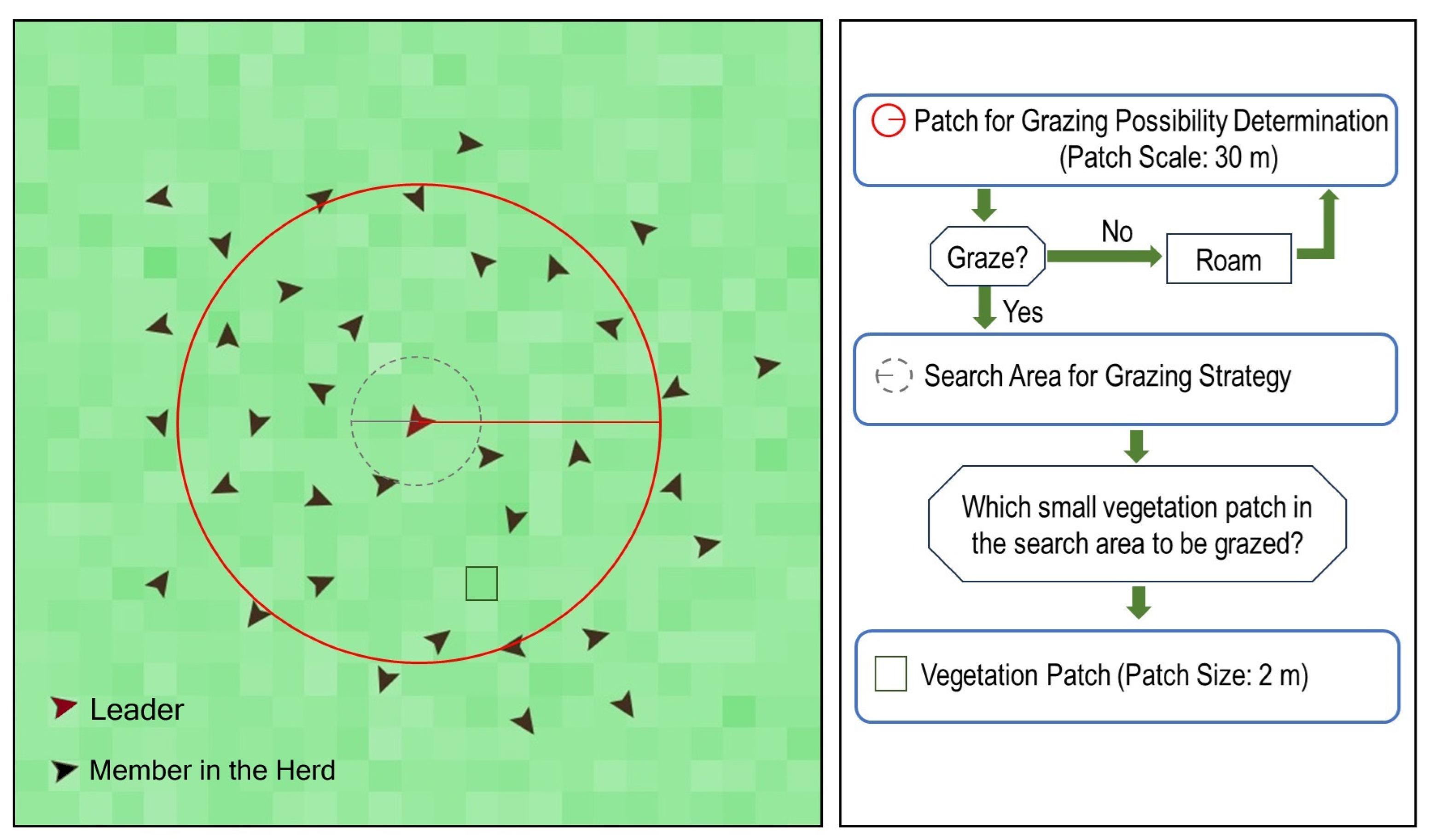 Remotesensing 15 05269 g003
