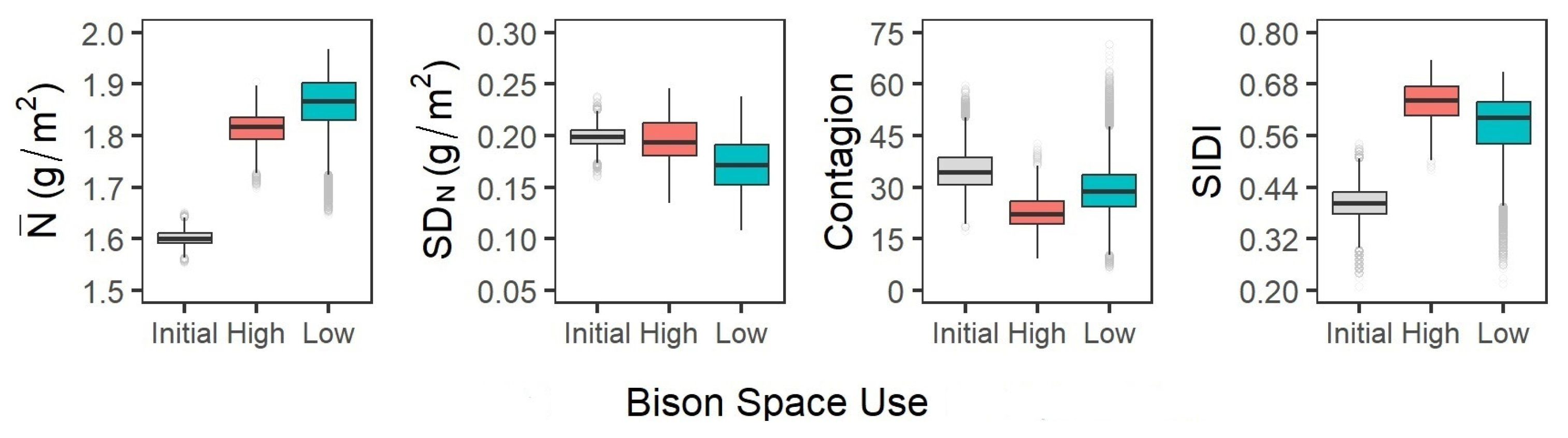 Remotesensing 15 05269 g006