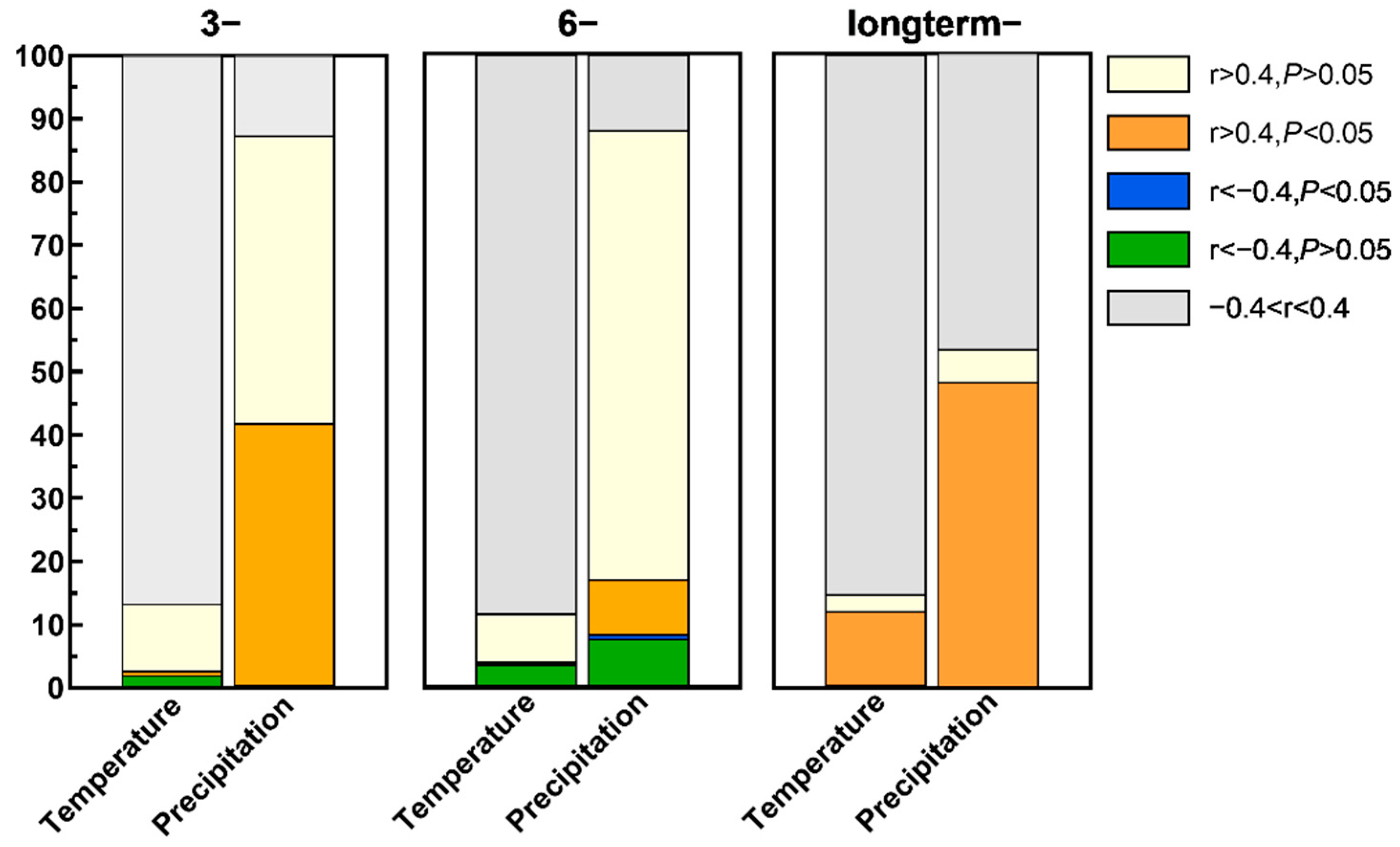 Remotesensing 15 05273 g013