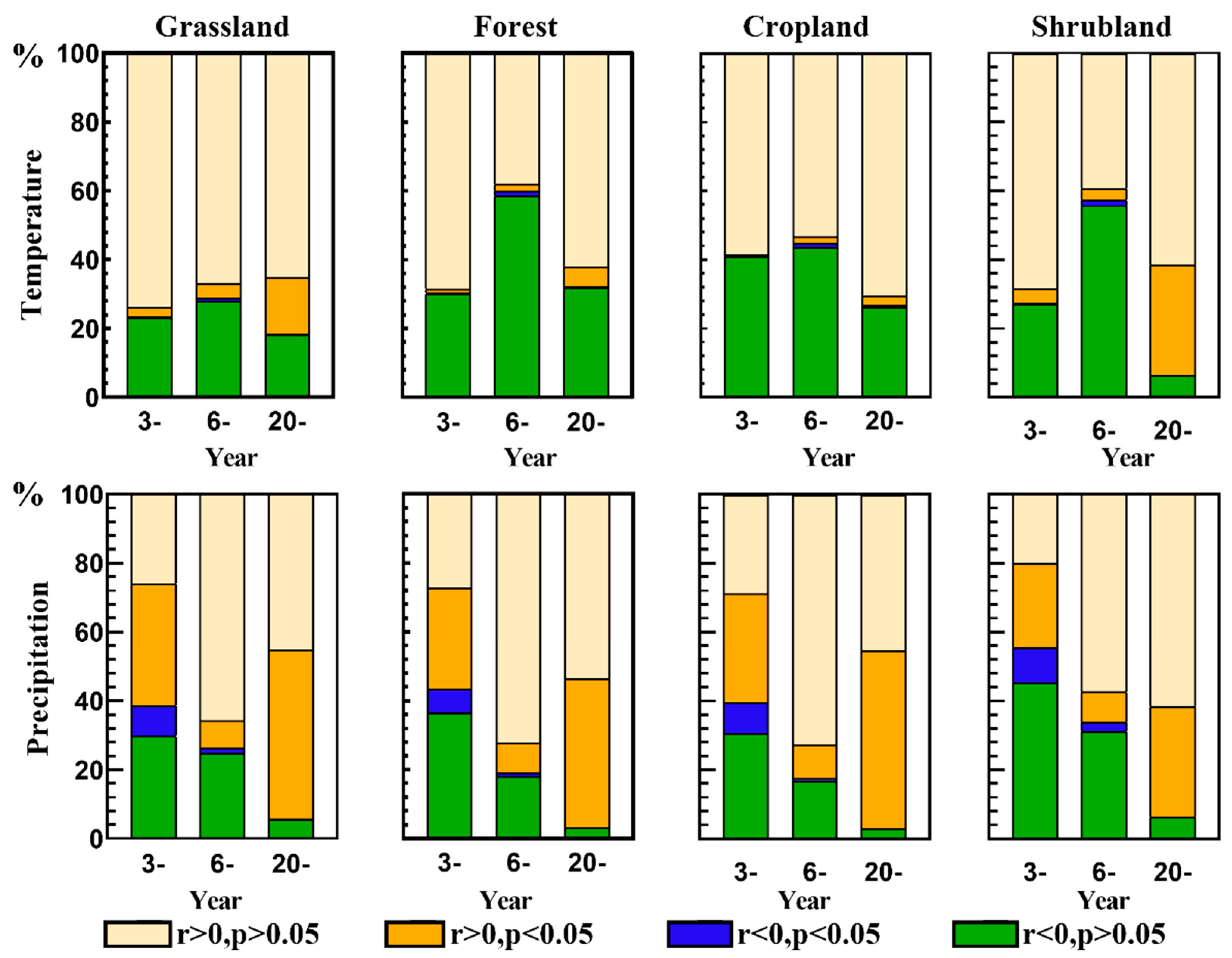 Remotesensing 15 05273 g014