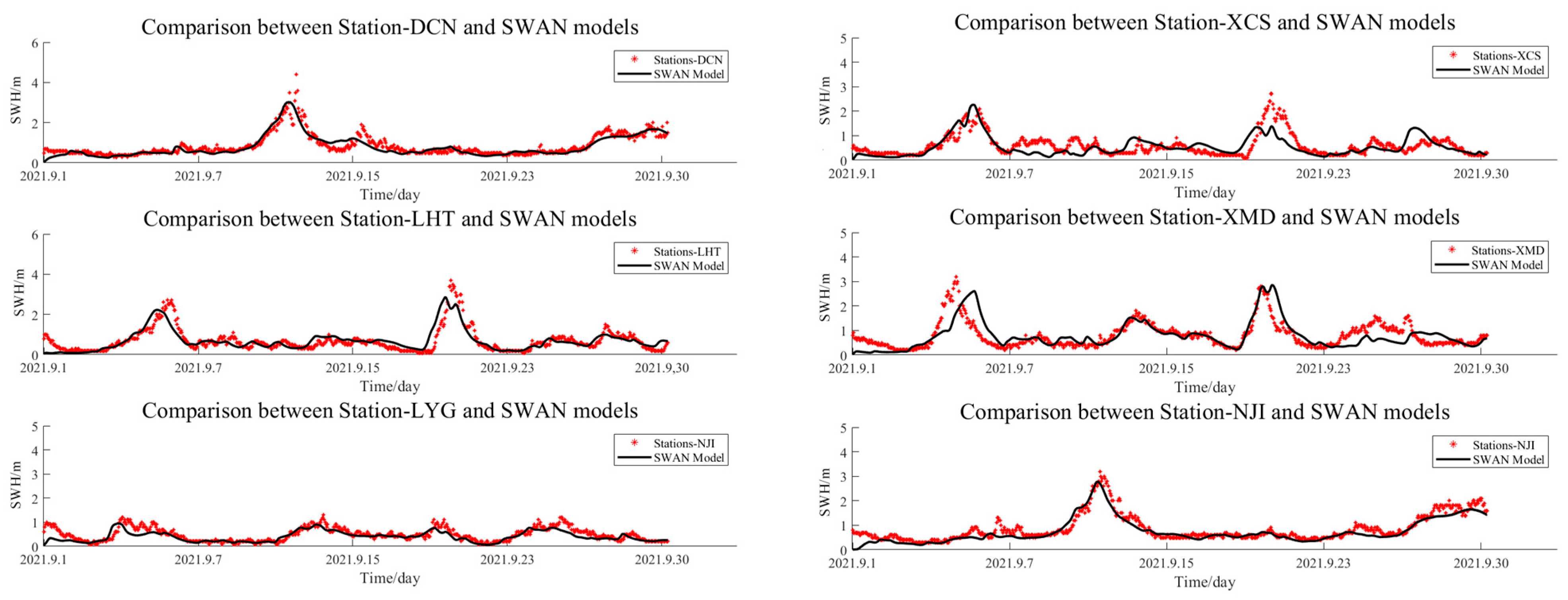 Remotesensing 15 05279 g006