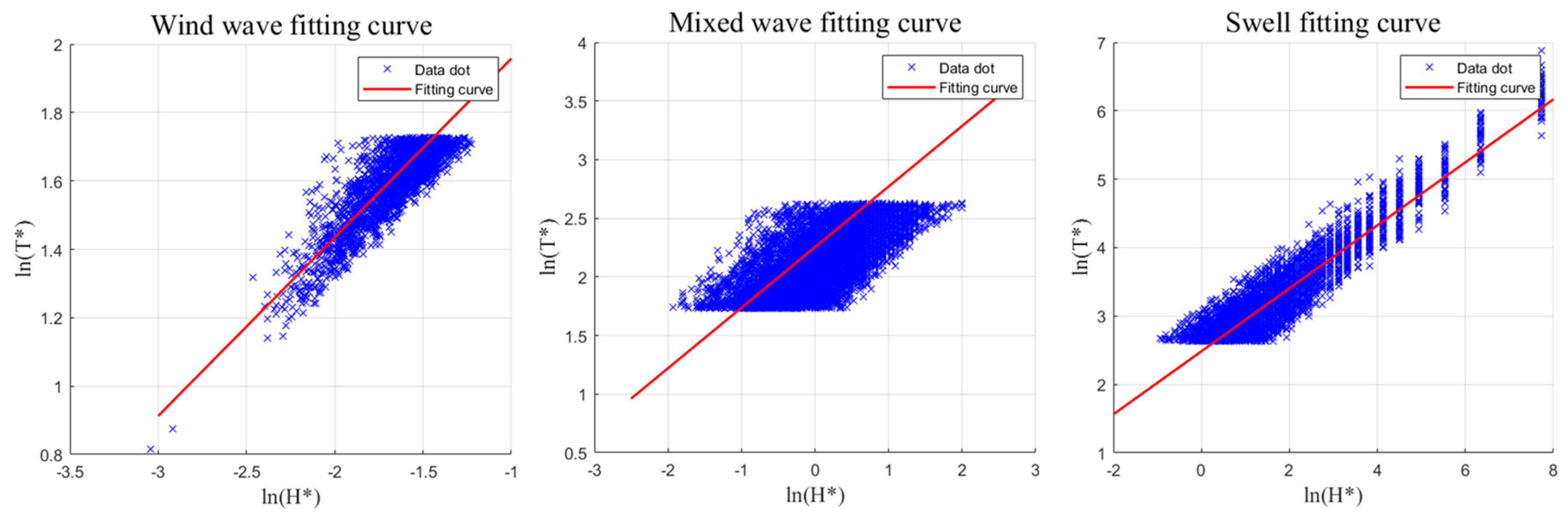 Remotesensing 15 05279 g010