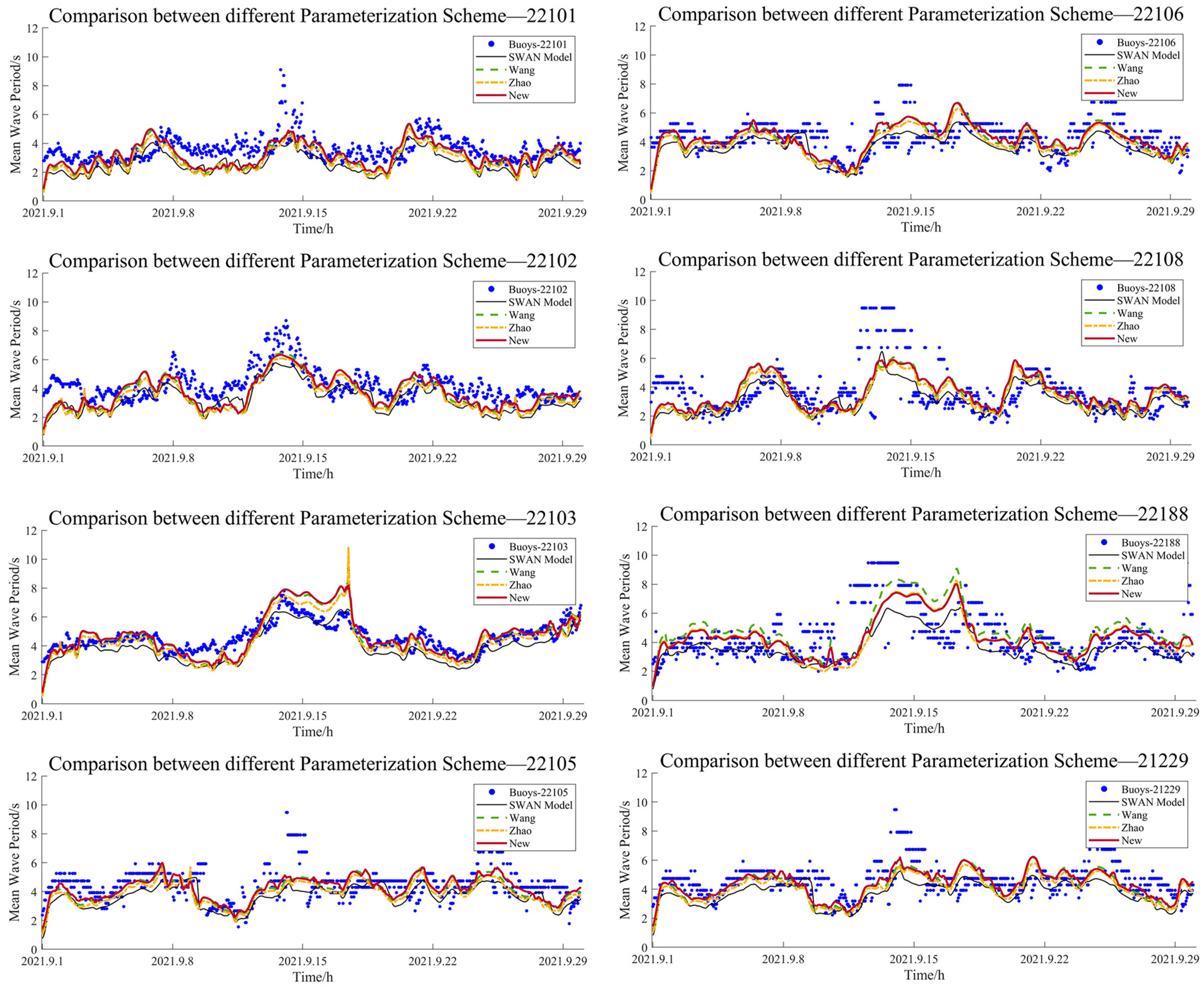 Remotesensing 15 05279 g011