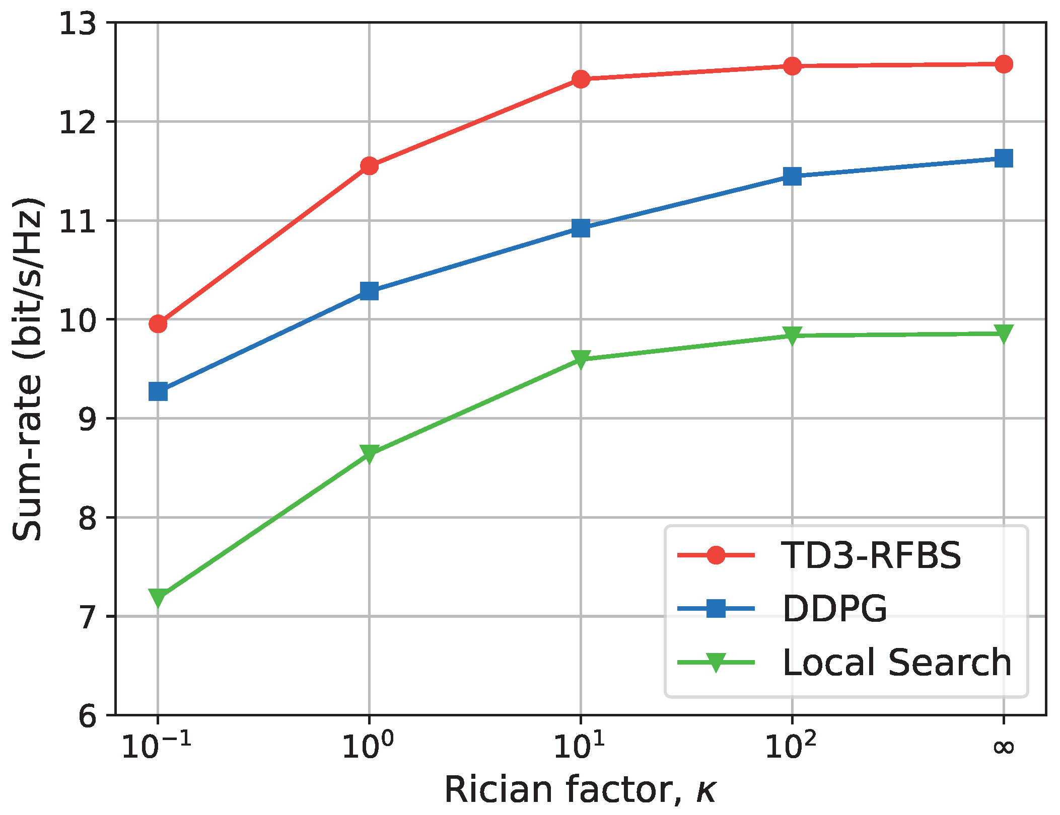 Remotesensing 15 05284 g009