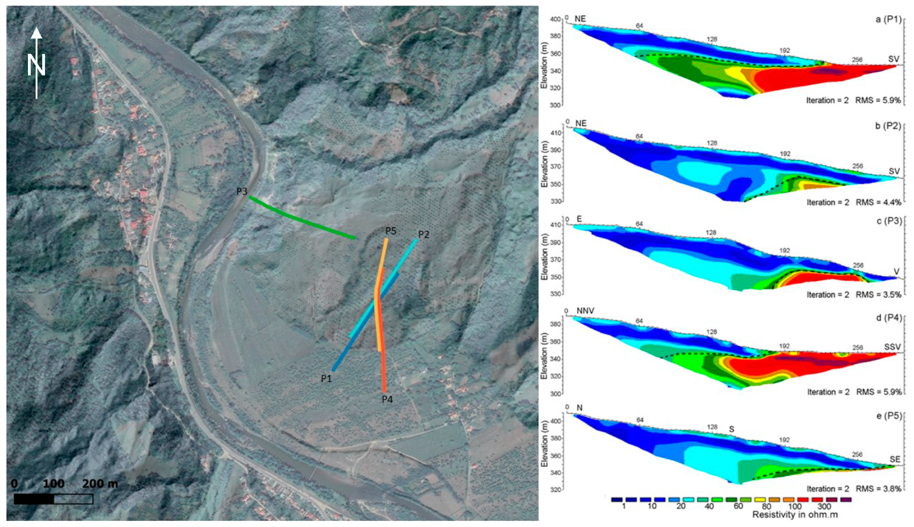 Remotesensing 15 05286 g010