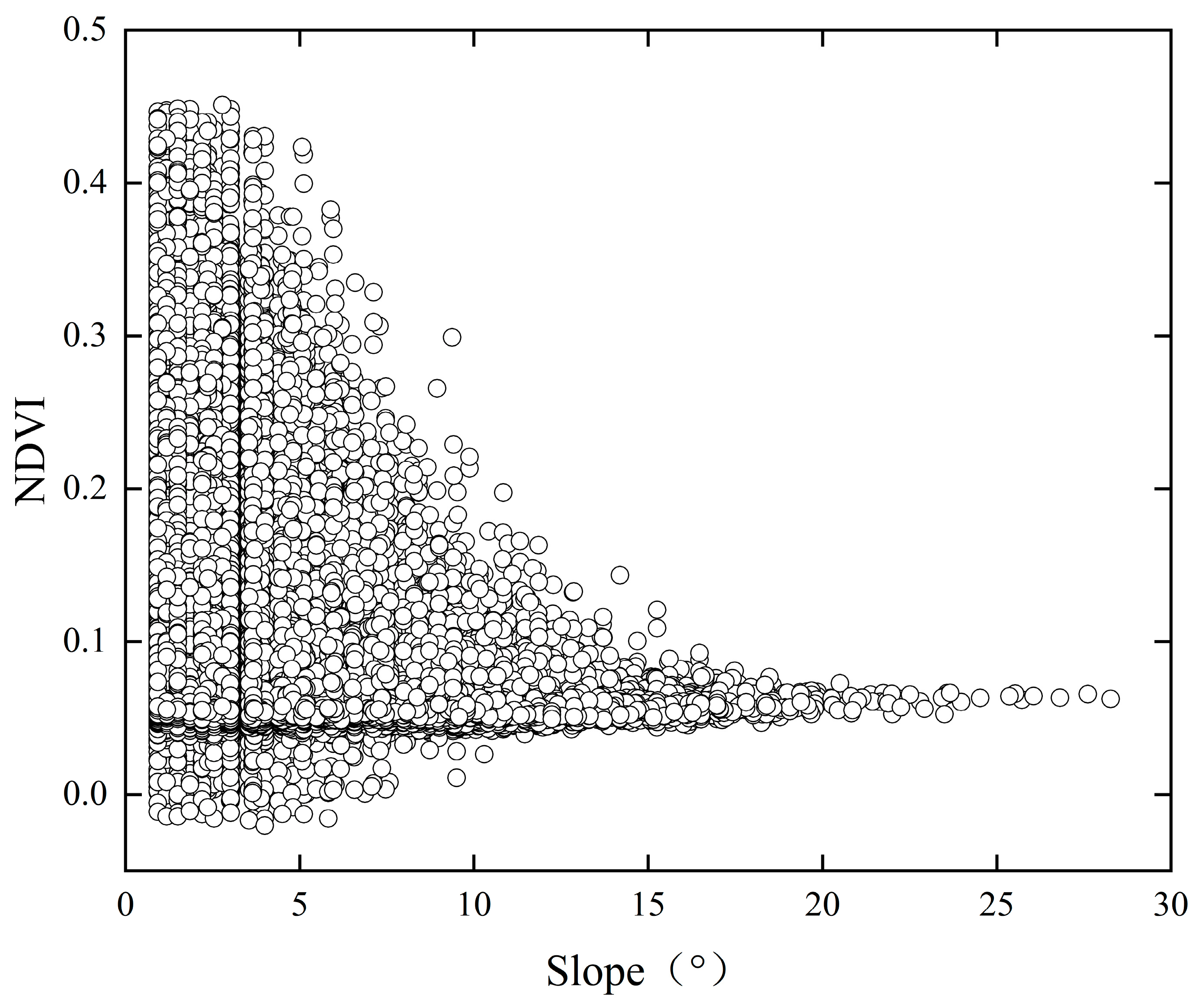 Remotesensing 15 05299 g011