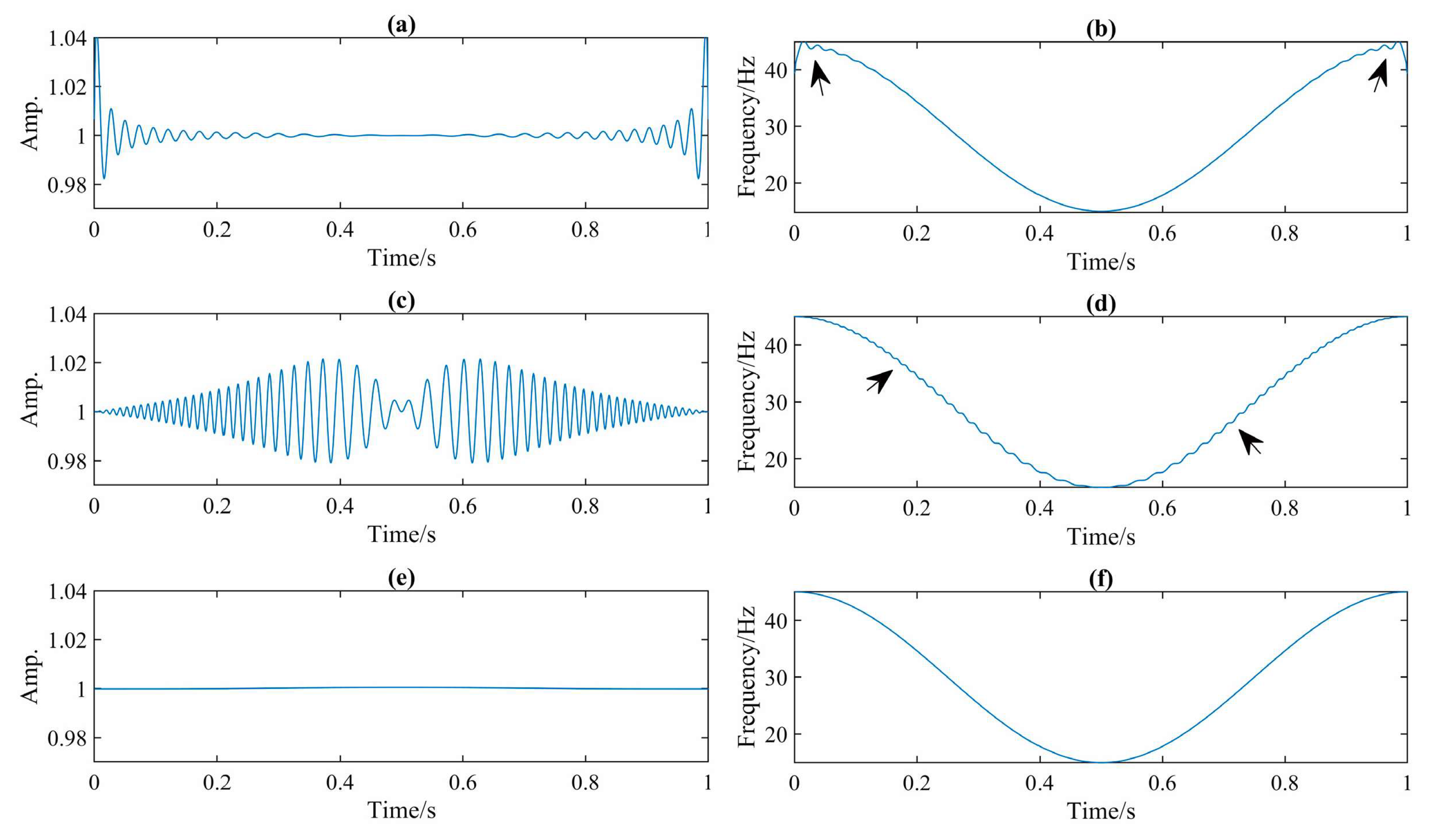 Remotesensing 15 05305 g002