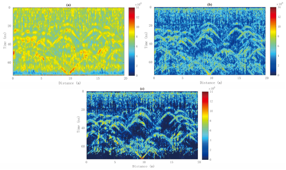 Remotesensing 15 05305 g007