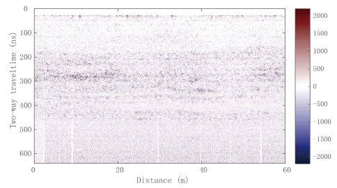 Remotesensing 15 05305 g008