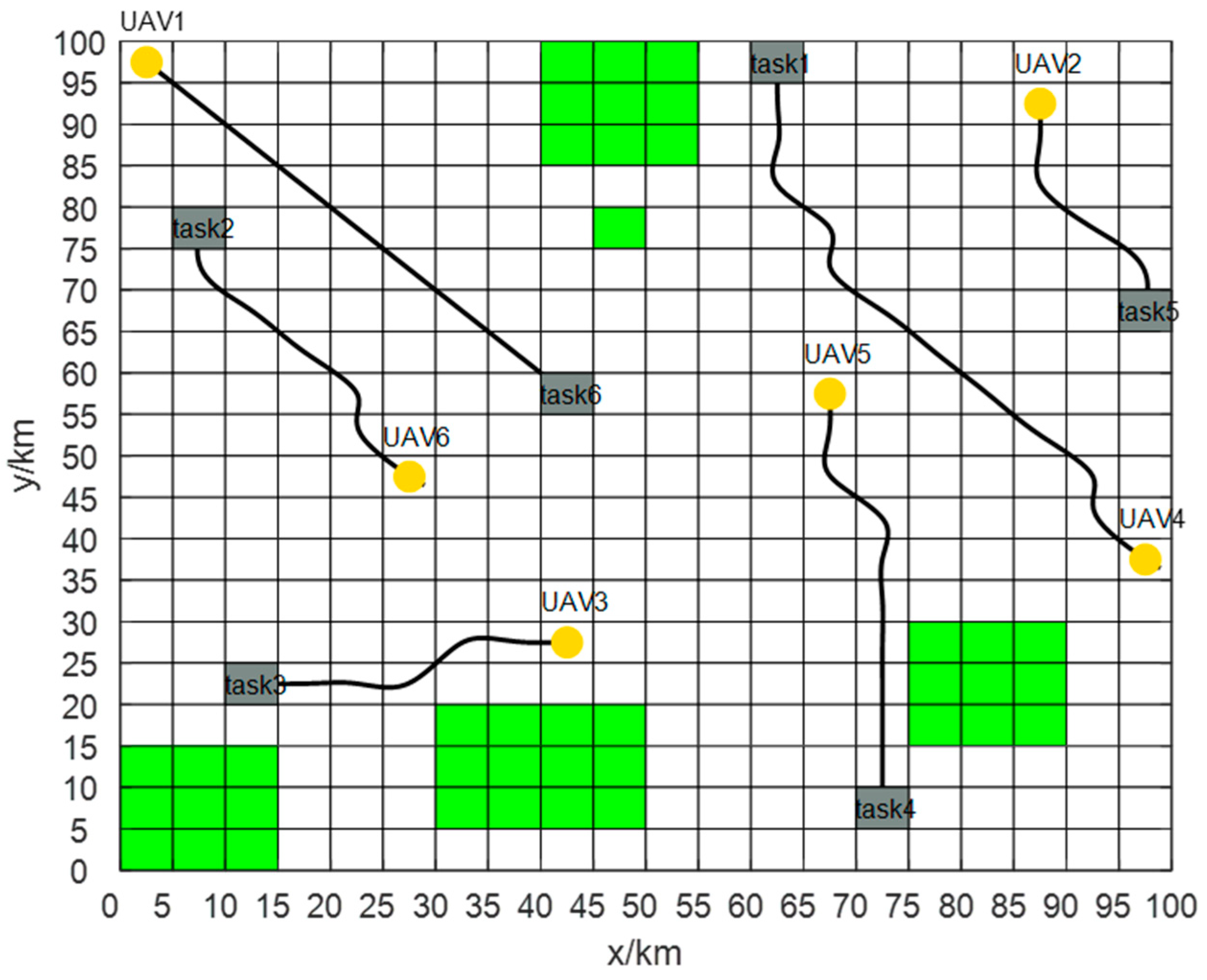 Remotesensing 15 05315 g004